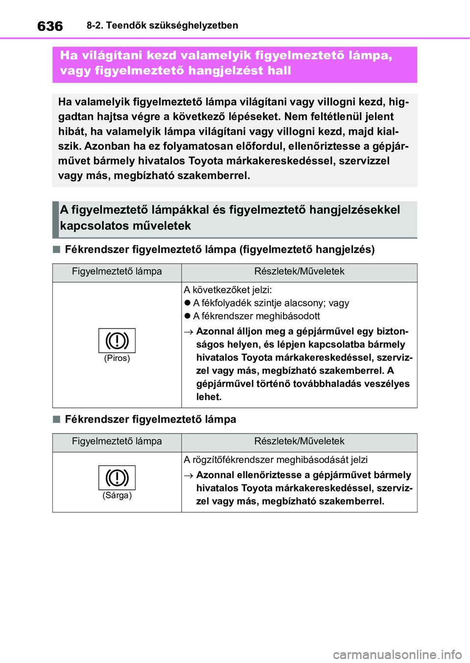 TOYOTA RAV4 2018 Kezelési útmutató (in Hungarian) 6368-2. Teendők szükséghelyzetben
nFékrendszer figyelmeztető lámpa (figyelmeztető hangjelzés)
nFékrendszer figyelmeztető lámpa
Ha világítani kezd valamelyik figyelmeztet ő lámpa,
vagy TOYOTA RAV4 2018 Kezelési útmutató (in Hungarian) 6368-2. Teendők szükséghelyzetben
nFékrendszer figyelmeztető lámpa (figyelmeztető hangjelzés)
nFékrendszer figyelmeztető lámpa
Ha világítani kezd valamelyik figyelmeztet ő lámpa,
vagy
