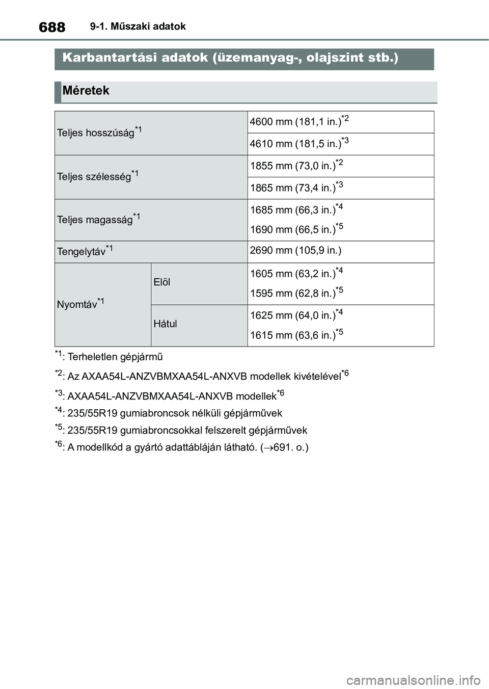 TOYOTA RAV4 2018  Kezelési útmutató (in Hungarian) 6889-1. Műszaki adatok
9-1.Műszaki adatok
*1: Terheletlen gépjármű
*2: Az AXAA54L-ANZVBMXAA54L-ANXVB modellek kivételével*6
*3
: AXAA54L-ANZVBMXAA54L-ANXVB modellek*6
*4
: 235/55R19 gumiabroncs