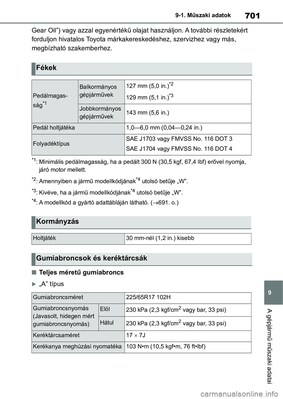TOYOTA RAV4 2018 Kezelési útmutató (in Hungarian) 701
9
9-1. Műszaki adatok
A gépjármű műszaki adatai
Gear Oil”) vagy azzal egyenértékű olajat használjon. A további
részletekért
forduljon hivatalos To yota márkakereskedéshez, szervi TOYOTA RAV4 2018 Kezelési útmutató (in Hungarian) 701
9
9-1. Műszaki adatok
A gépjármű műszaki adatai
Gear Oil”) vagy azzal egyenértékű olajat használjon. A további
részletekért
forduljon hivatalos To yota márkakereskedéshez, szervi