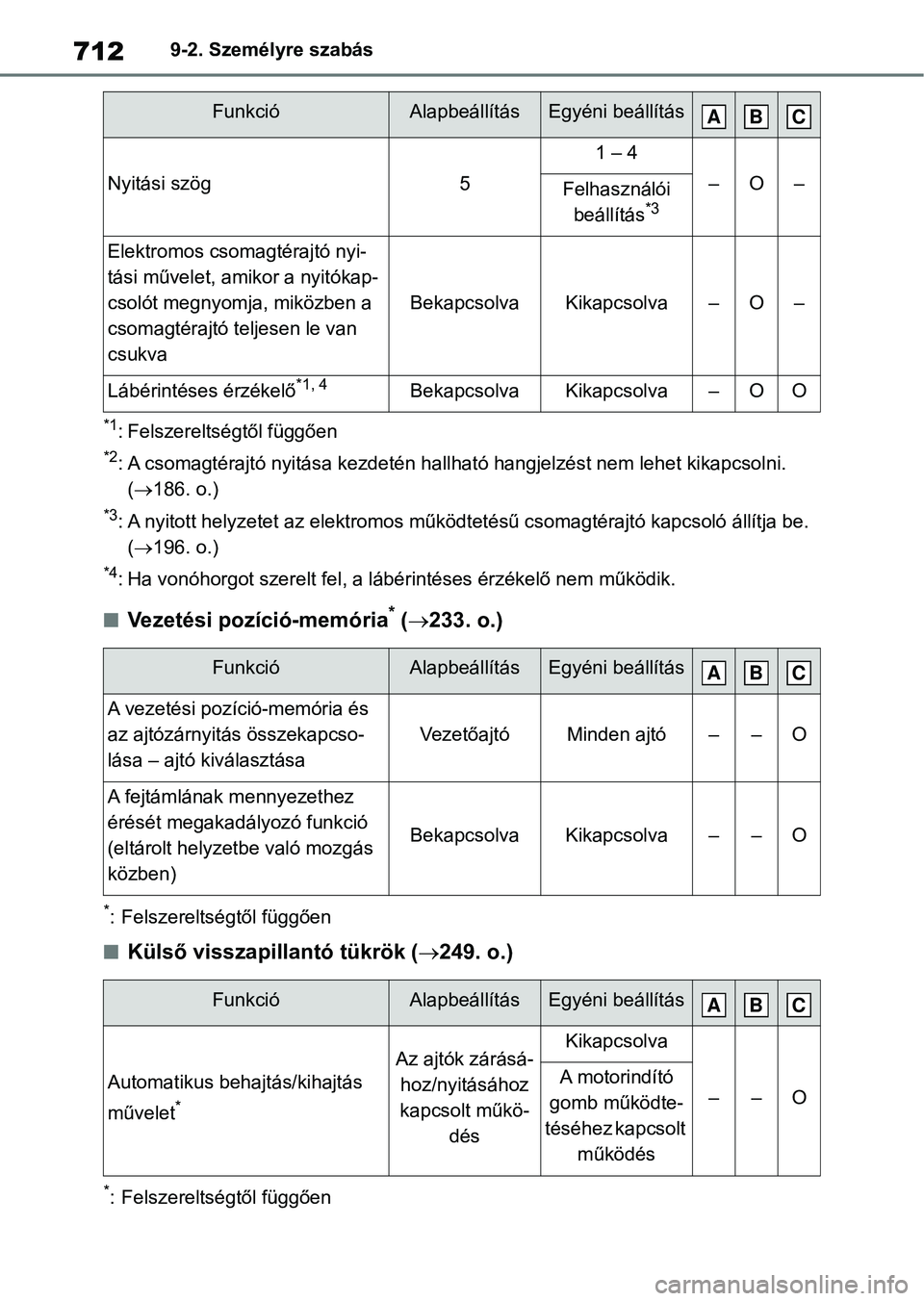 TOYOTA RAV4 2018 Kezelési útmutató (in Hungarian) 7129-2. Személyre szabás
*1: Felszereltségtől függően
*2: A csomagtérajtó nyitása kezdetén hallható hangjelzést nem lehet kikapcsolni.
(186. o.)
*3: A nyitott helyzetet az elektrom os TOYOTA RAV4 2018 Kezelési útmutató (in Hungarian) 7129-2. Személyre szabás
*1: Felszereltségtől függően
*2: A csomagtérajtó nyitása kezdetén hallható hangjelzést nem lehet kikapcsolni.
(186. o.)
*3: A nyitott helyzetet az elektrom os