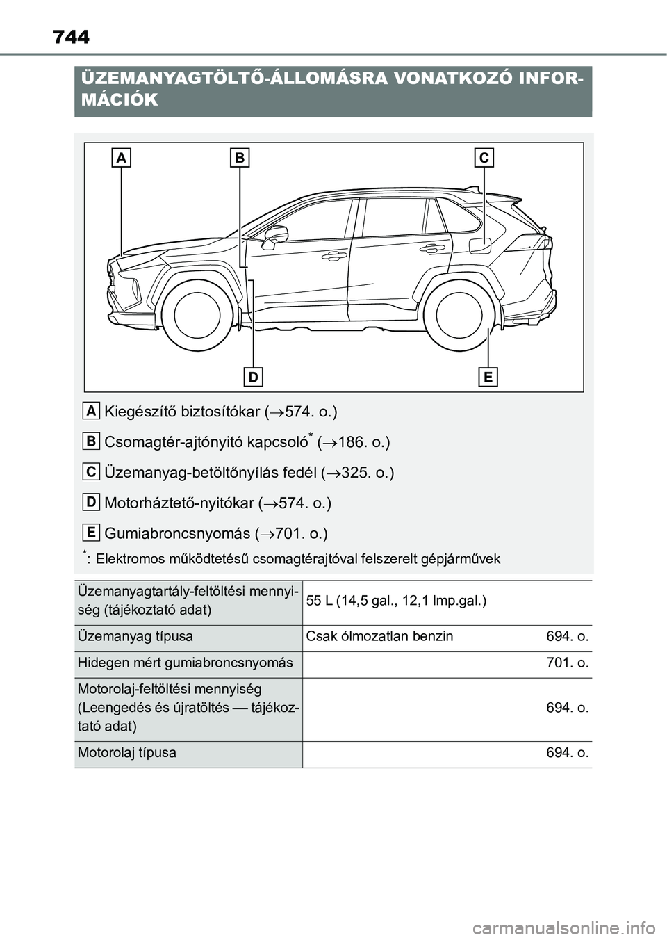 TOYOTA RAV4 2018 Kezelési útmutató (in Hungarian) 744
ÜZEMANYAGTÖLTŐ-ÁLLOMÁSRA VONATKOZÓ INFOR-
MÁCIÓK
Kiegészítő biztosítókar ( 574. o.)
Csomagtér-ajtónyitó kapcsoló
* ( 186. o.)
Üzemanyag-betöltőnyílás fedél ( 325. TOYOTA RAV4 2018 Kezelési útmutató (in Hungarian) 744
ÜZEMANYAGTÖLTŐ-ÁLLOMÁSRA VONATKOZÓ INFOR-
MÁCIÓK
Kiegészítő biztosítókar ( 574. o.)
Csomagtér-ajtónyitó kapcsoló
* ( 186. o.)
Üzemanyag-betöltőnyílás fedél ( 325.