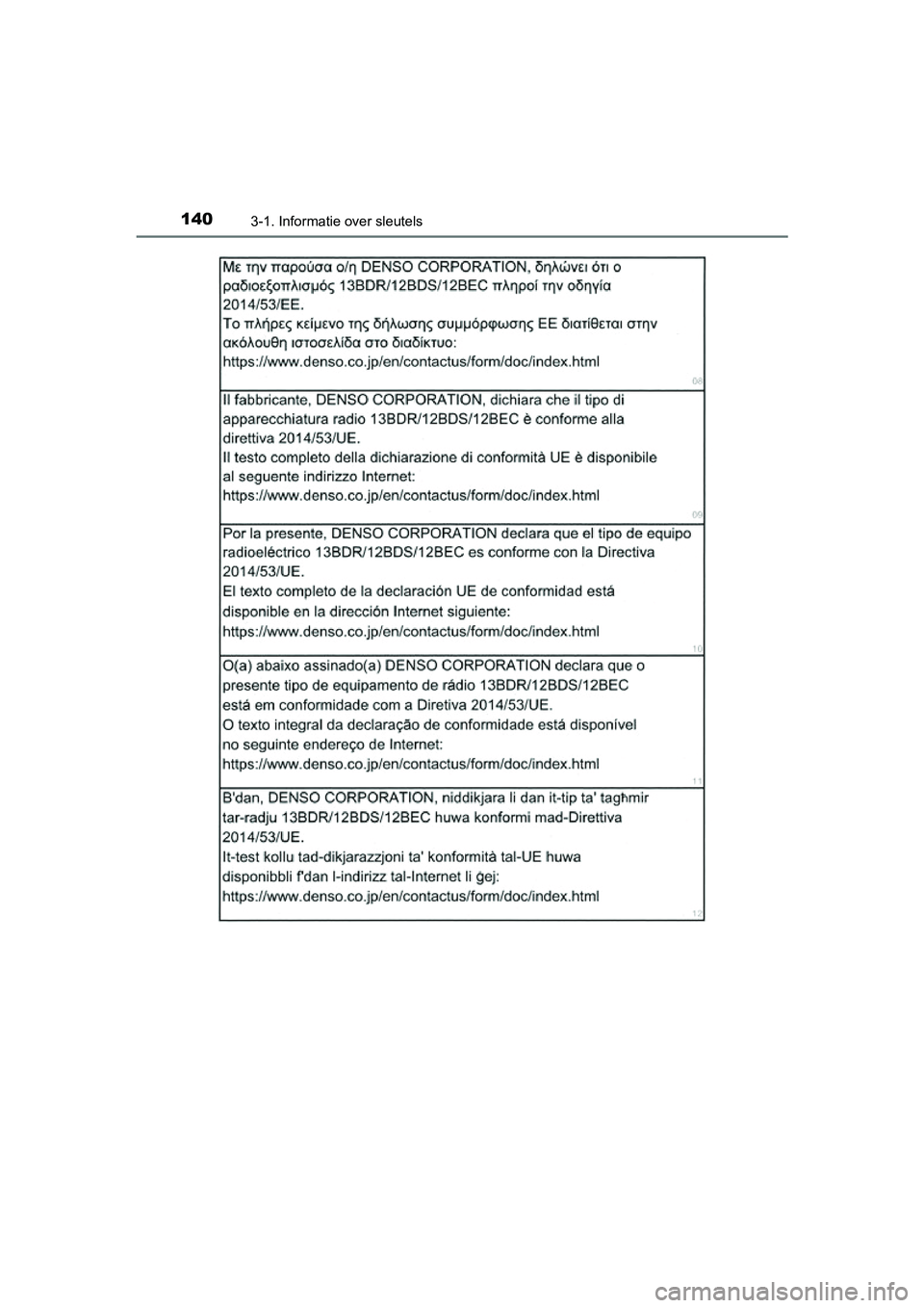 TOYOTA RAV4 2018  Instructieboekje (in Dutch) 1403-1. Informatie over sleutels
RAV4_OM_OM42B70E_(EE)
RAV4_OM_OM42B70E_(EE).book  Page 140  Thursday, July 6, 2017  9:19 AM 