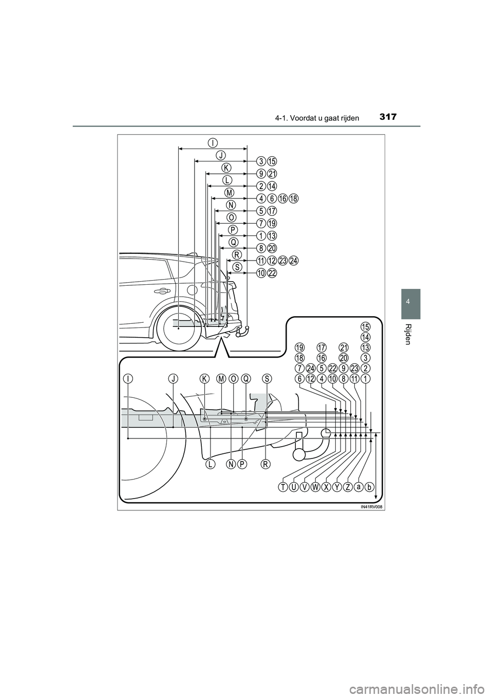 TOYOTA RAV4 2018 Instructieboekje (in Dutch) 3174-1. Voordat u gaat rijden
4
Rijden
RAV4_OM_OM42B70E_(EE)
RAV4_OM_OM42B70E_(EE).book Page 317 Thursday, July 6, 2017 9:19 AM TOYOTA RAV4 2018 Instructieboekje (in Dutch) 3174-1. Voordat u gaat rijden
4
Rijden
RAV4_OM_OM42B70E_(EE)
RAV4_OM_OM42B70E_(EE).book Page 317 Thursday, July 6, 2017 9:19 AM