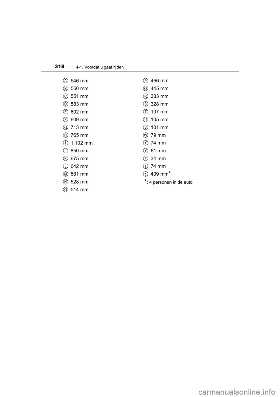 TOYOTA RAV4 2018 Instructieboekje (in Dutch) 3184-1. Voordat u gaat rijden
RAV4_OM_OM42B70E_(EE)
546 mm
550 mm
551 mm
583 mm
602 mm
609 mm
713 mm
765 mm
1.102 mm
850 mm
675 mm
642 mm
581 mm
528 mm
514 mm466 mm
445 mm
333 mm
328 mm
107 mm
105 mm
TOYOTA RAV4 2018 Instructieboekje (in Dutch) 3184-1. Voordat u gaat rijden
RAV4_OM_OM42B70E_(EE)
546 mm
550 mm
551 mm
583 mm
602 mm
609 mm
713 mm
765 mm
1.102 mm
850 mm
675 mm
642 mm
581 mm
528 mm
514 mm466 mm
445 mm
333 mm
328 mm
107 mm
105 mm