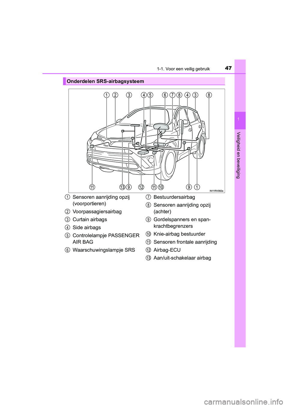 TOYOTA RAV4 2018 Instructieboekje (in Dutch) 471-1. Voor een veilig gebruik
1
RAV4_OM_OM42B70E_(EE)
Veiligheid en beveiliging
Onderdelen SRS-airbagsysteem
Sensoren aanrijding opzij
(voorportieren)
Voorpassagiersairbag
Curtain airbags
Side airba TOYOTA RAV4 2018 Instructieboekje (in Dutch) 471-1. Voor een veilig gebruik
1
RAV4_OM_OM42B70E_(EE)
Veiligheid en beveiliging
Onderdelen SRS-airbagsysteem
Sensoren aanrijding opzij
(voorportieren)
Voorpassagiersairbag
Curtain airbags
Side airba