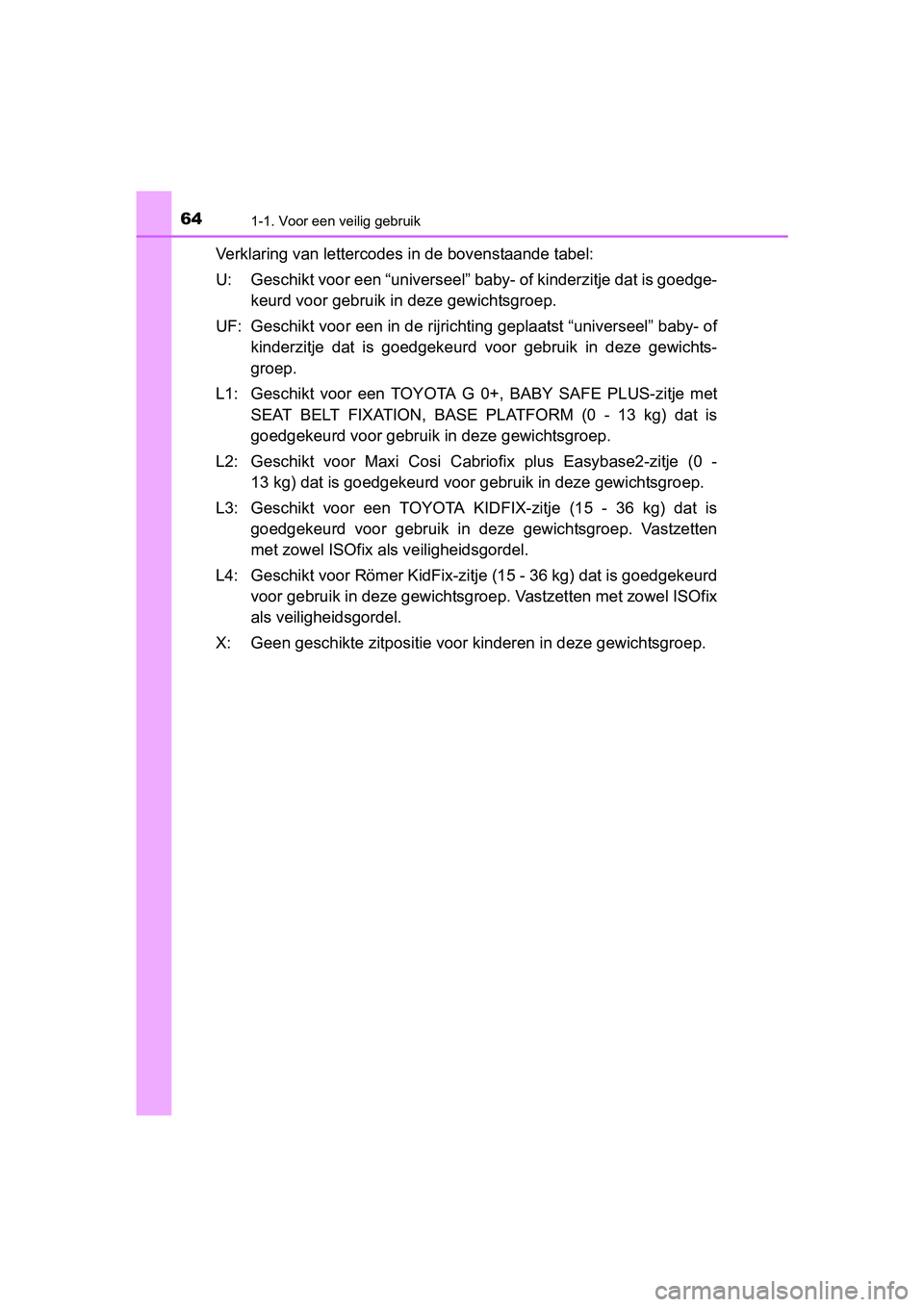 TOYOTA RAV4 2018 Instructieboekje (in Dutch) 641-1. Voor een veilig gebruik
RAV4_OM_OM42B70E_(EE)
Verklaring van lettercodes in de bovenstaande tabel:
U: Geschikt voor een “universeel” baby- of kinderzitje dat is goedge-
keurd voor gebruik i TOYOTA RAV4 2018 Instructieboekje (in Dutch) 641-1. Voor een veilig gebruik
RAV4_OM_OM42B70E_(EE)
Verklaring van lettercodes in de bovenstaande tabel:
U: Geschikt voor een “universeel” baby- of kinderzitje dat is goedge-
keurd voor gebruik i
