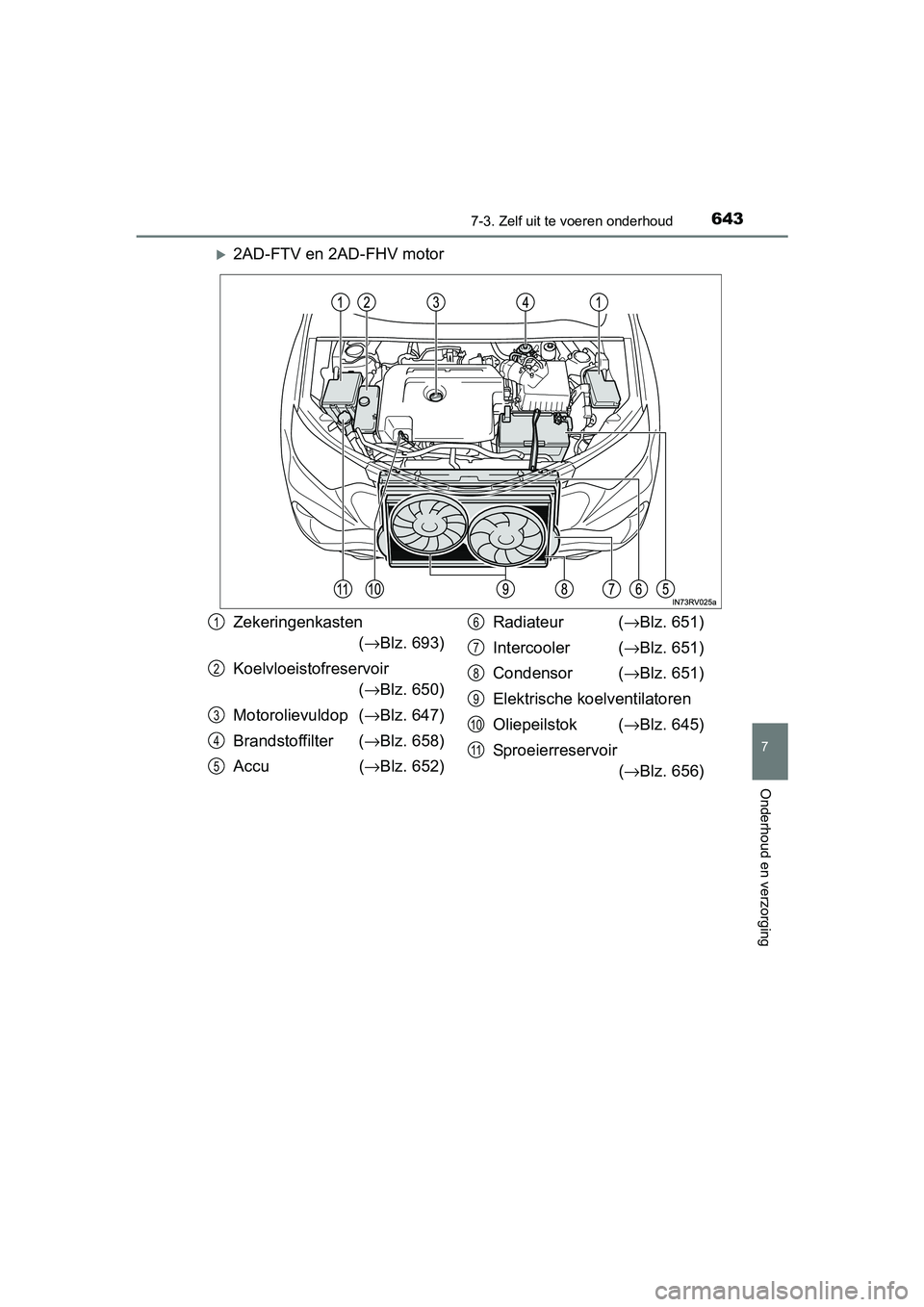 TOYOTA RAV4 2018  Instructieboekje (in Dutch) 6437-3. Zelf uit te voeren onderhoud
RAV4_OM_OM42B70E_(EE)
7
Onderhoud en verzorging
2AD-FTV en 2AD-FHV motor
Zekeringenkasten
(→ Blz. 693)
Koelvloeistofreservoir  (→ Blz. 650)
Motorolievuldop 