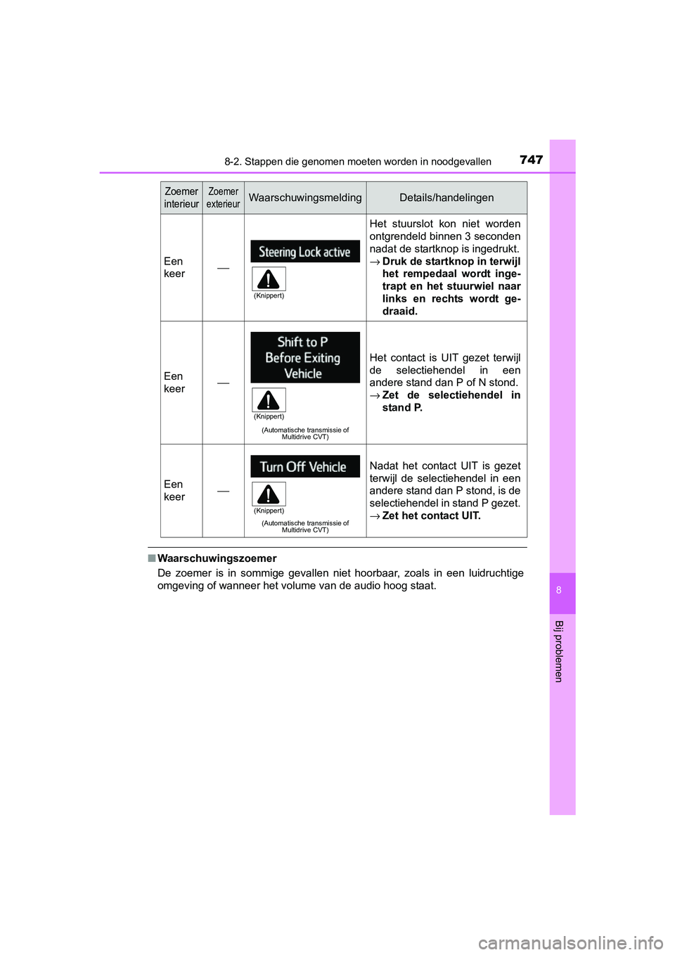 TOYOTA RAV4 2018  Instructieboekje (in Dutch) 7478-2. Stappen die genomen moeten worden in noodgevallen
8
Bij problemen
RAV4_OM_OM42B70E_(EE)
■Waarschuwingszoemer
De  zoemer  is  in  sommige  gevallen  niet  hoorbaar,  zoals  in  een  lu idruch