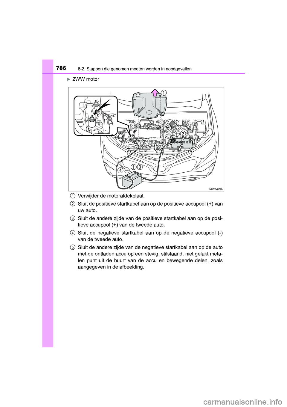 TOYOTA RAV4 2018 Instructieboekje (in Dutch) 7868-2. Stappen die genomen moeten worden in noodgevallen
RAV4_OM_OM42B70E_(EE)
2WW motor
Verwijder de motorafdekplaat.
Sluit de positieve startkabel aan op de positieve accupool (+) van
uw auto.
TOYOTA RAV4 2018 Instructieboekje (in Dutch) 7868-2. Stappen die genomen moeten worden in noodgevallen
RAV4_OM_OM42B70E_(EE)
2WW motor
Verwijder de motorafdekplaat.
Sluit de positieve startkabel aan op de positieve accupool (+) van
uw auto.