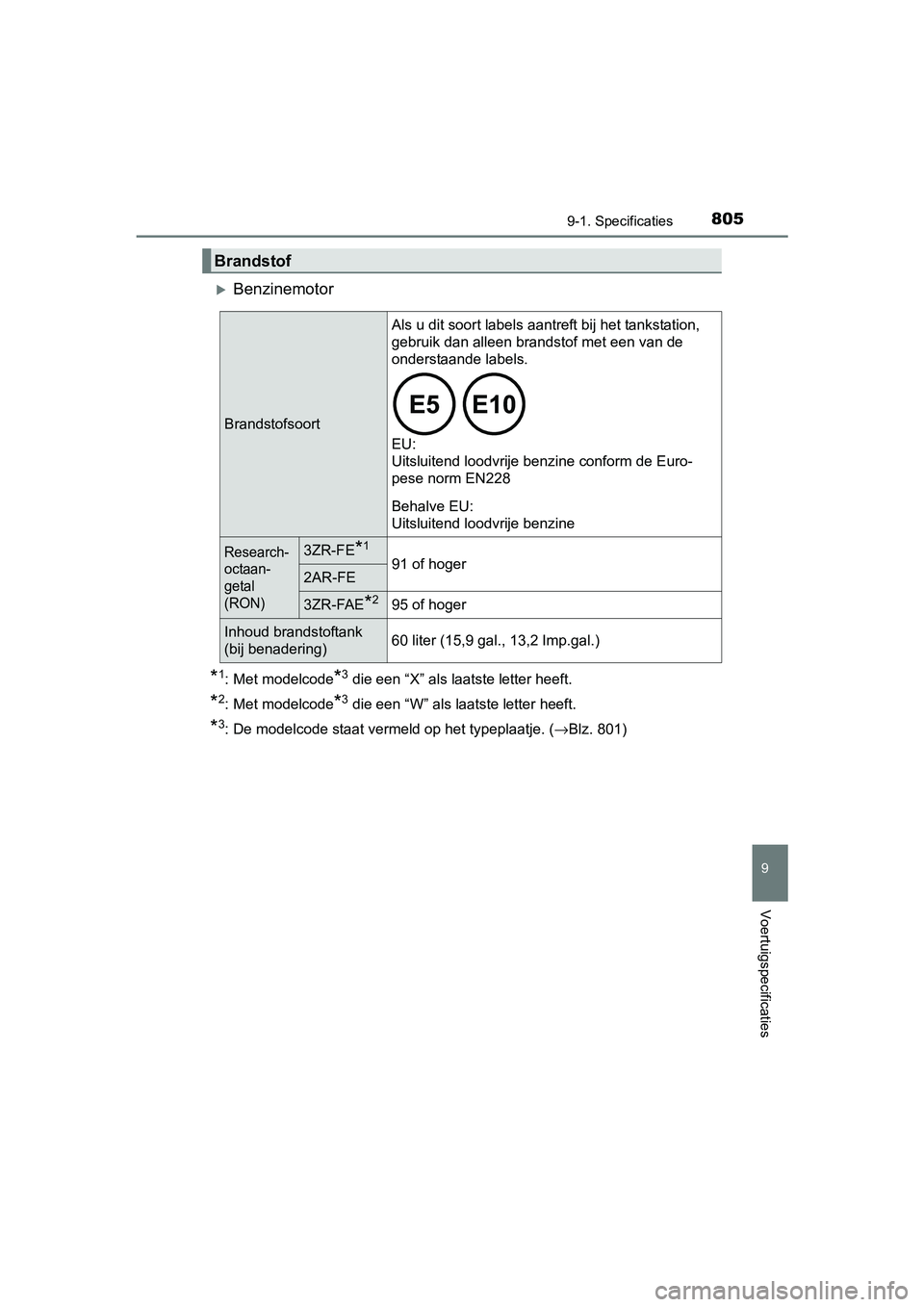 TOYOTA RAV4 2018  Instructieboekje (in Dutch) 8059-1. Specificaties
RAV4_OM_OM42B70E_(EE)
9
Voertuigspecificaties
Benzinemotor
*1: Met modelcode*3 die een “X” als laatste letter heeft.
*2: Met modelcode*3 die een “W” als laatste letter