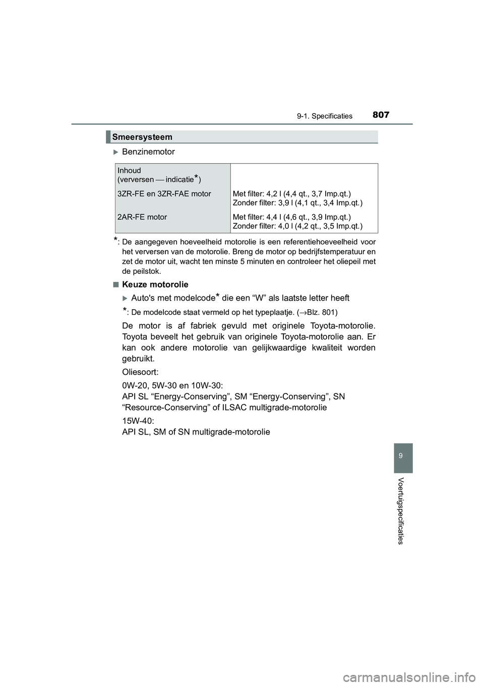 TOYOTA RAV4 2018  Instructieboekje (in Dutch) 8079-1. Specificaties
RAV4_OM_OM42B70E_(EE)
9
Voertuigspecificaties
Benzinemotor
*: De  aangegeven  hoeveelheid  motorolie  is  een  referentiehoeveelheid  voor
het verversen van de motorolie. Bren