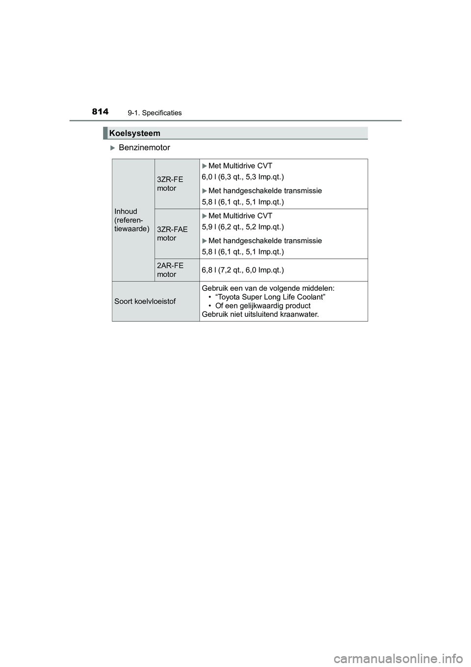 TOYOTA RAV4 2018  Instructieboekje (in Dutch) 8149-1. Specificaties
RAV4_OM_OM42B70E_(EE)
Benzinemotor
Koelsysteem
Inhoud 
(referen-
tiewaarde)
3ZR-FE 
motor
Met Multidrive CVT
6,0 l (6,3 qt., 5,3 Imp.qt.)
Met handgeschakelde transmissie