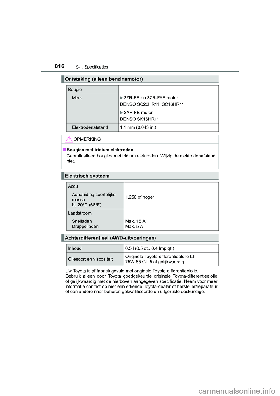 TOYOTA RAV4 2018  Instructieboekje (in Dutch) 8169-1. Specificaties
RAV4_OM_OM42B70E_(EE)Uw Toyota is af fabriek gevuld met originele Toyota-differentie
elolie. 
Gebruik  alleen  door  Toyota  goedgekeurde  originele  Toyota-differ entieelolie
of
