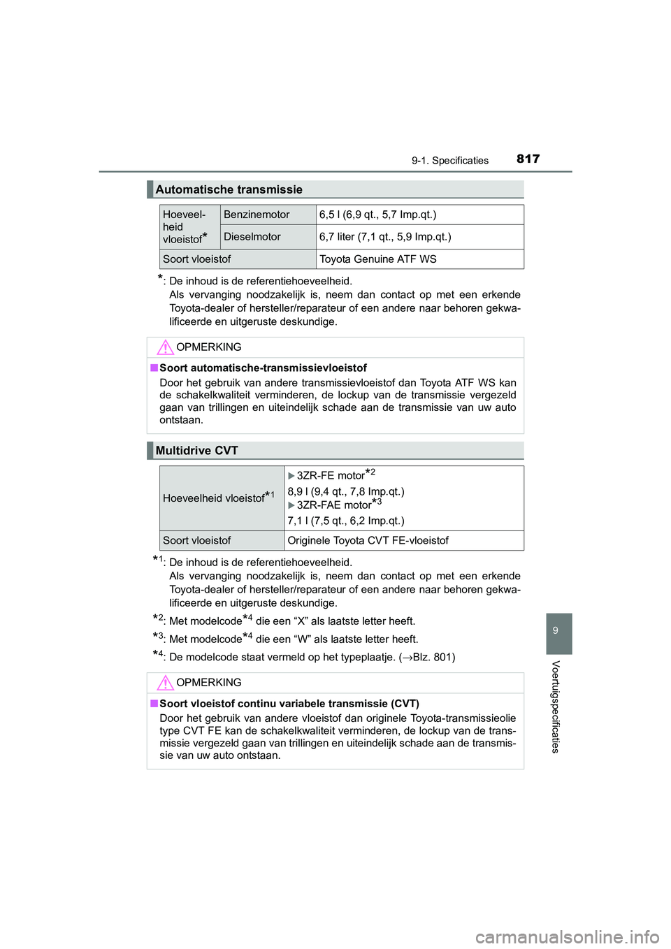 TOYOTA RAV4 2018  Instructieboekje (in Dutch) 8179-1. Specificaties
RAV4_OM_OM42B70E_(EE)
9
Voertuigspecificaties
*: De inhoud is de referentiehoeveelheid.Als  vervanging  noodzakelijk  is,  neem  dan  contact  op  met  een  erk ende
Toyota-deale