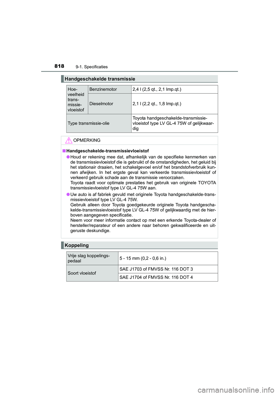 TOYOTA RAV4 2018  Instructieboekje (in Dutch) 8189-1. Specificaties
RAV4_OM_OM42B70E_(EE)
Handgeschakelde transmissie
Hoe-
veelheid 
trans-
missie-
vloeistofBenzinemotor2,4 l (2,5 qt., 2,1 Imp.qt.)
Dieselmotor2,1 l (2,2 qt., 1,8 Imp.qt.)
Type tra