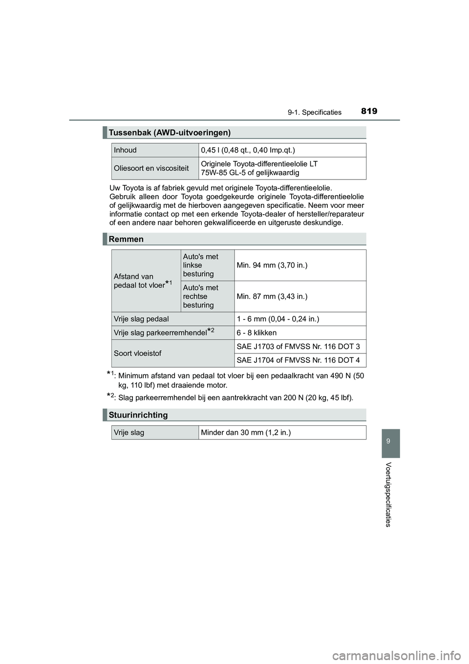 TOYOTA RAV4 2018  Instructieboekje (in Dutch) 8199-1. Specificaties
RAV4_OM_OM42B70E_(EE)
9
Voertuigspecificaties
Uw Toyota is af fabriek gevuld met originele Toyota-differentieelolie.
Gebruik  alleen  door  Toyota  goedgekeurde  originele  Toyot