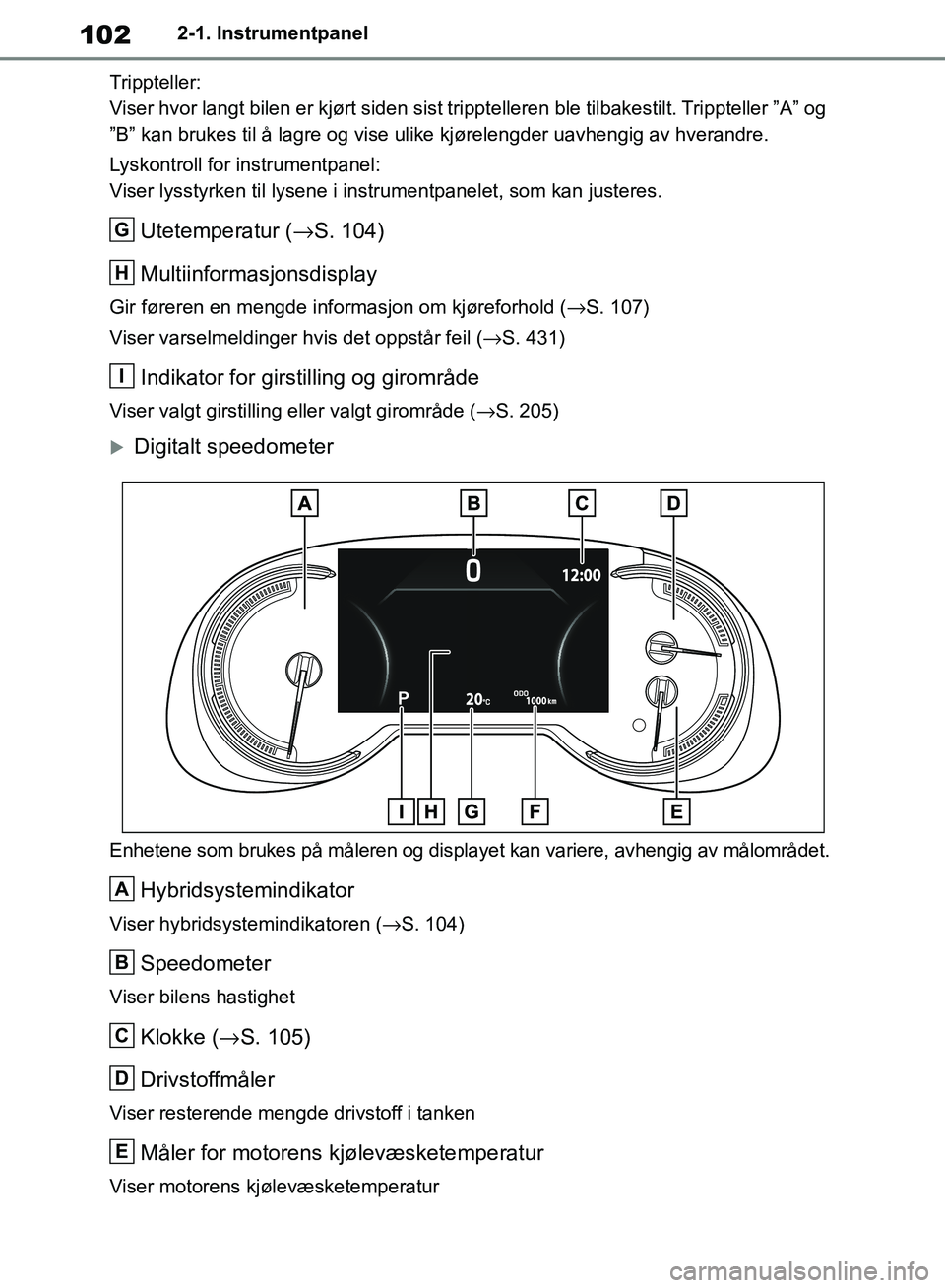 TOYOTA RAV4 2018 Instruksjoner for bruk (in Norwegian) 102
OM42B46NO
2-1. Instrumentpanel
Trippteller:
Viser hvor langt bilen er kjørt siden sist tripptelleren ble tilbakestilt. Trippteller ”A” og
”B” kan brukes til å lagre og vise ulik e kjør TOYOTA RAV4 2018 Instruksjoner for bruk (in Norwegian) 102
OM42B46NO
2-1. Instrumentpanel
Trippteller:
Viser hvor langt bilen er kjørt siden sist tripptelleren ble tilbakestilt. Trippteller ”A” og
”B” kan brukes til å lagre og vise ulik e kjør