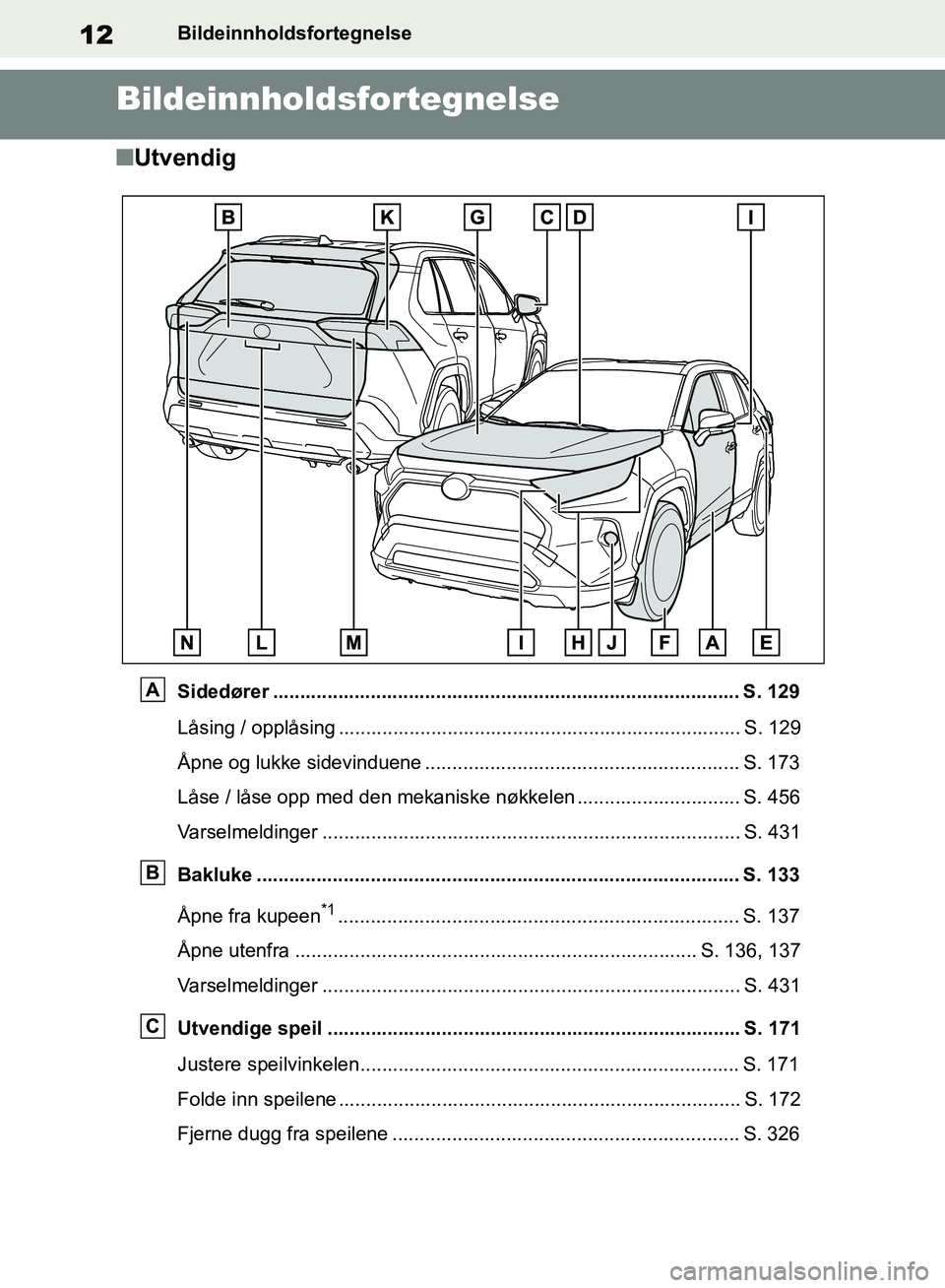 TOYOTA RAV4 2018 Instruksjoner for bruk (in Norwegian) 12
OM42B46NO
Bildeinnholdsfortegnelse
Bildeinnholdsfortegnelse
■Utvendig
Sidedører ...................................................................................... S. 129
Låsing / opplåsing TOYOTA RAV4 2018 Instruksjoner for bruk (in Norwegian) 12
OM42B46NO
Bildeinnholdsfortegnelse
Bildeinnholdsfortegnelse
■Utvendig
Sidedører ...................................................................................... S. 129
Låsing / opplåsing