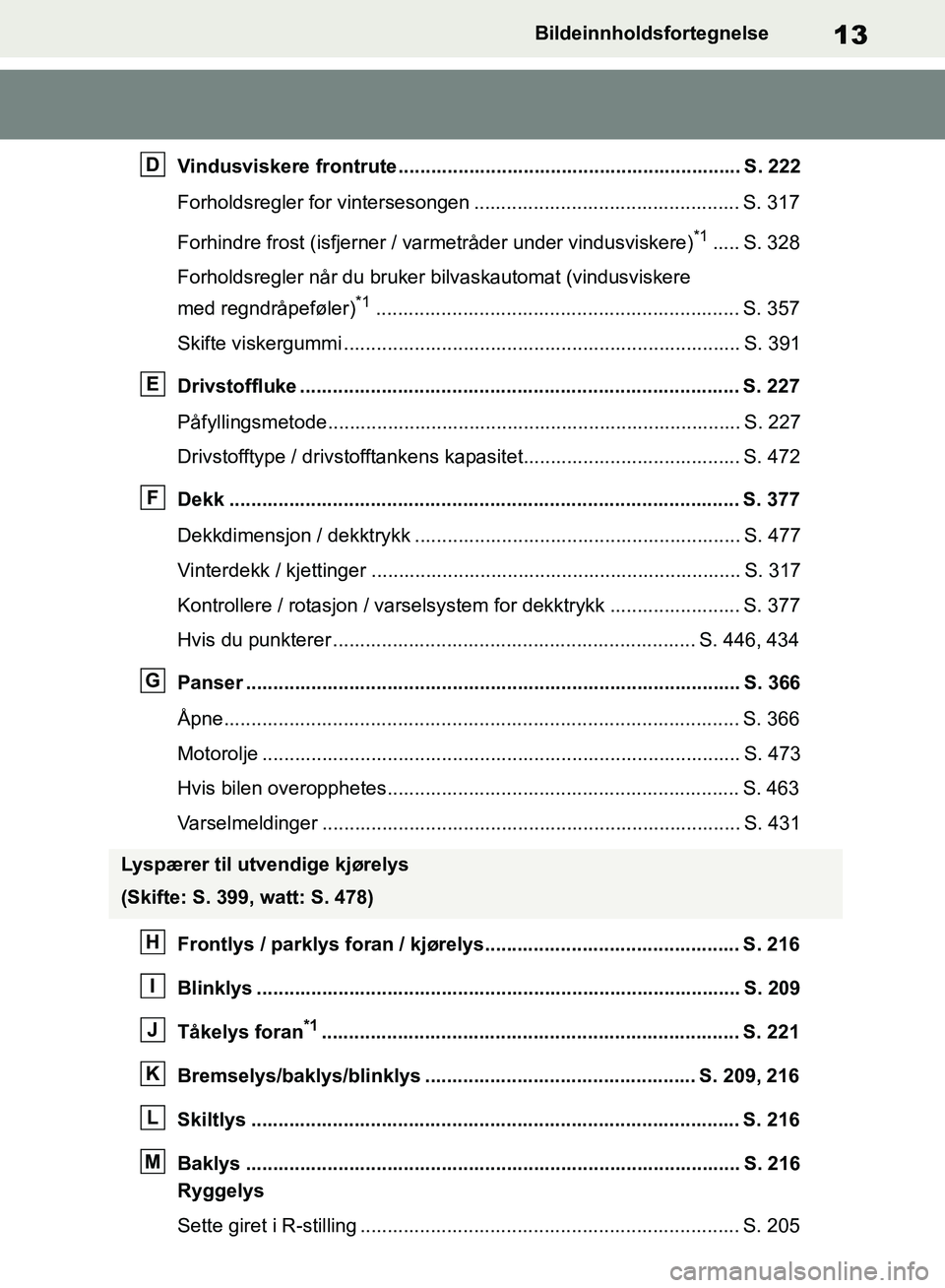 TOYOTA RAV4 2018 Instruksjoner for bruk (in Norwegian) 13
OM42B46NO
Bildeinnholdsfortegnelse
Vindusviskere frontrute............................................................... S. 222
Forholdsregler for vintersesongen .................................. TOYOTA RAV4 2018 Instruksjoner for bruk (in Norwegian) 13
OM42B46NO
Bildeinnholdsfortegnelse
Vindusviskere frontrute............................................................... S. 222
Forholdsregler for vintersesongen ..................................