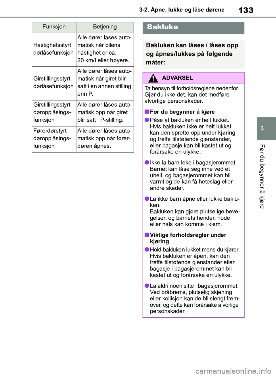 TOYOTA RAV4 2018 Instruksjoner for bruk (in Norwegian) 133
3
OM42B46NO
3-2. Åpne, lukke og låse dørene
Før du begynner å kjøre
FunksjonBetjening
Hastighetsstyrt
dørlåsefunksjon
Alle dører låses auto-
matisk når bilens
hastighet er ca.
20 km/ TOYOTA RAV4 2018 Instruksjoner for bruk (in Norwegian) 133
3
OM42B46NO
3-2. Åpne, lukke og låse dørene
Før du begynner å kjøre
FunksjonBetjening
Hastighetsstyrt
dørlåsefunksjon
Alle dører låses auto-
matisk når bilens
hastighet er ca.
20 km/
