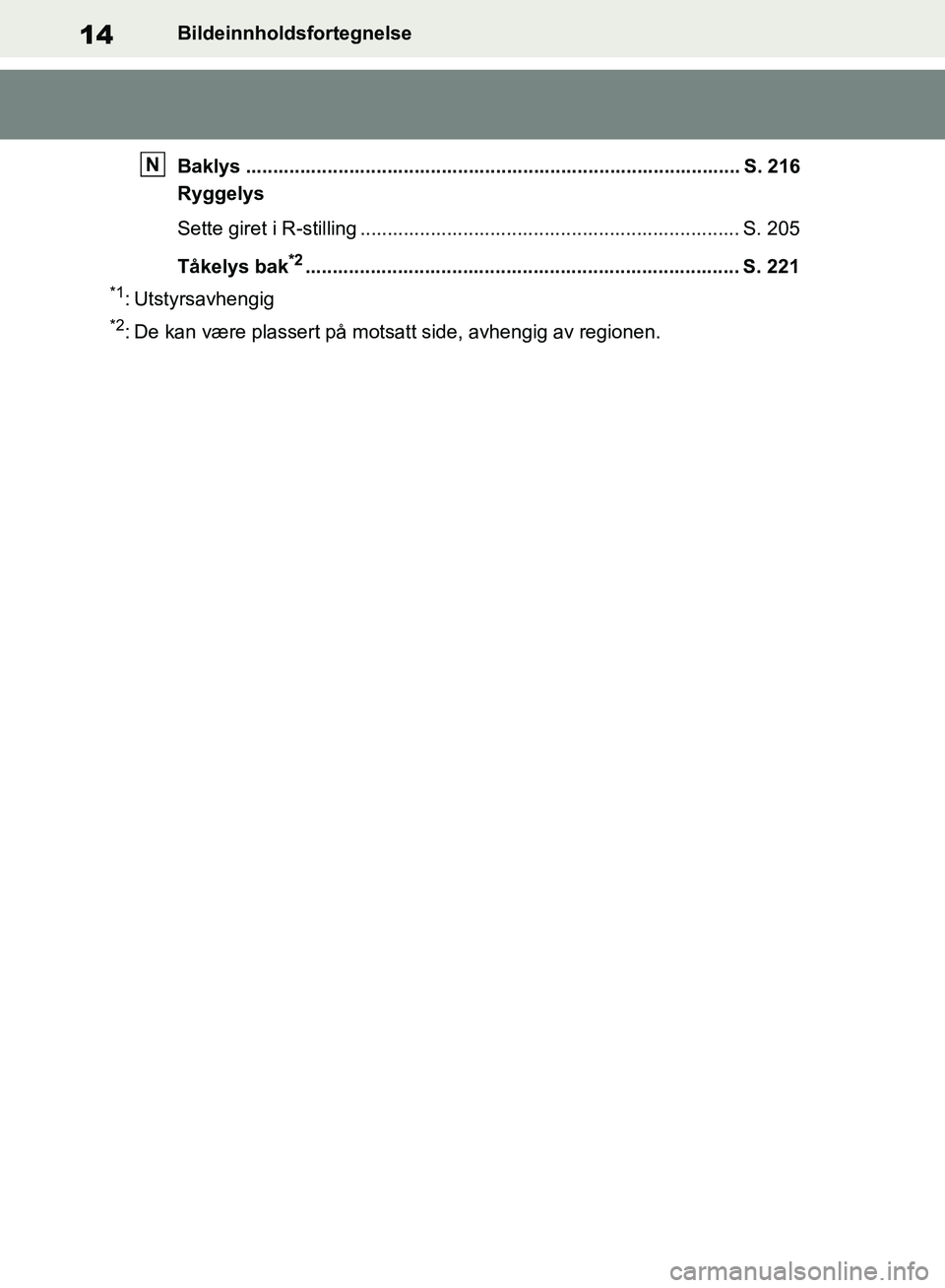 TOYOTA RAV4 2018 Instruksjoner for bruk (in Norwegian) 14
OM42B46NO
Bildeinnholdsfortegnelse
Baklys ........................................................................................... S. 216
Ryggelys
Sette giret i R-stilling ...................... TOYOTA RAV4 2018 Instruksjoner for bruk (in Norwegian) 14
OM42B46NO
Bildeinnholdsfortegnelse
Baklys ........................................................................................... S. 216
Ryggelys
Sette giret i R-stilling ......................