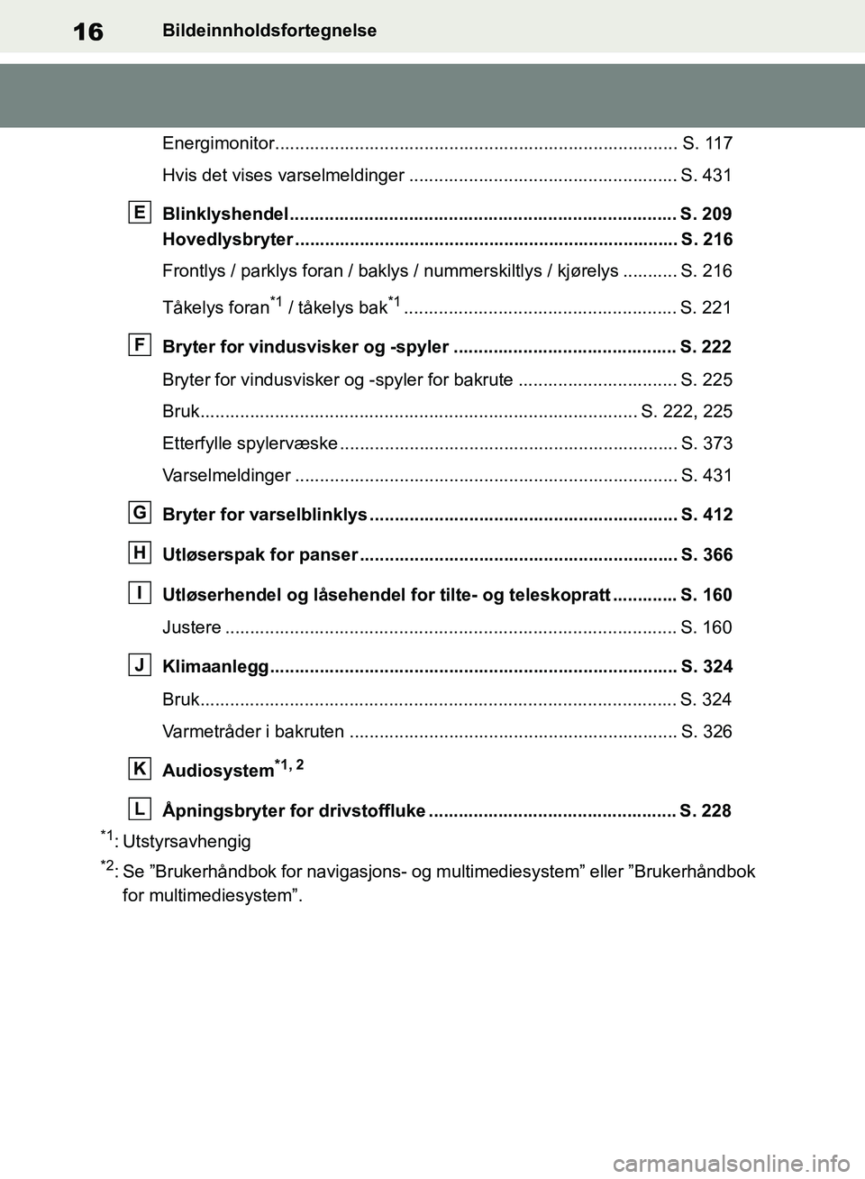 TOYOTA RAV4 2018  Instruksjoner for bruk (in Norwegian) 16
OM42B46NO
Bildeinnholdsfortegnelse
Energimonitor................................................................................. S. 117
Hvis det vises varselmeldinger .............................