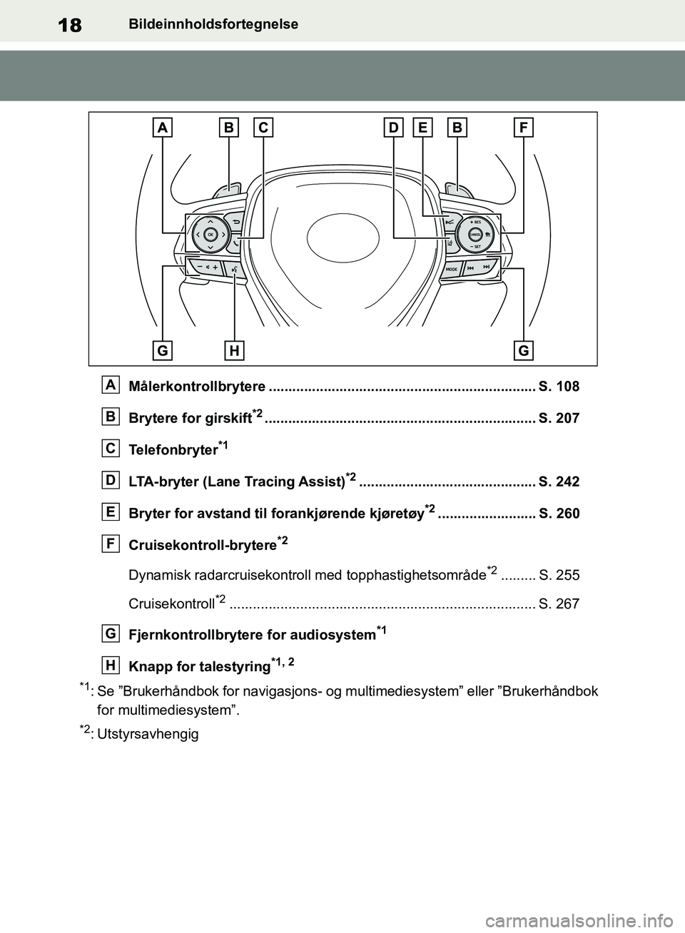 TOYOTA RAV4 2018  Instruksjoner for bruk (in Norwegian) 18
OM42B46NO
Bildeinnholdsfortegnelse
Målerkontrollbrytere .................................................................... S. 108
Brytere for girskift
*2.........................................
