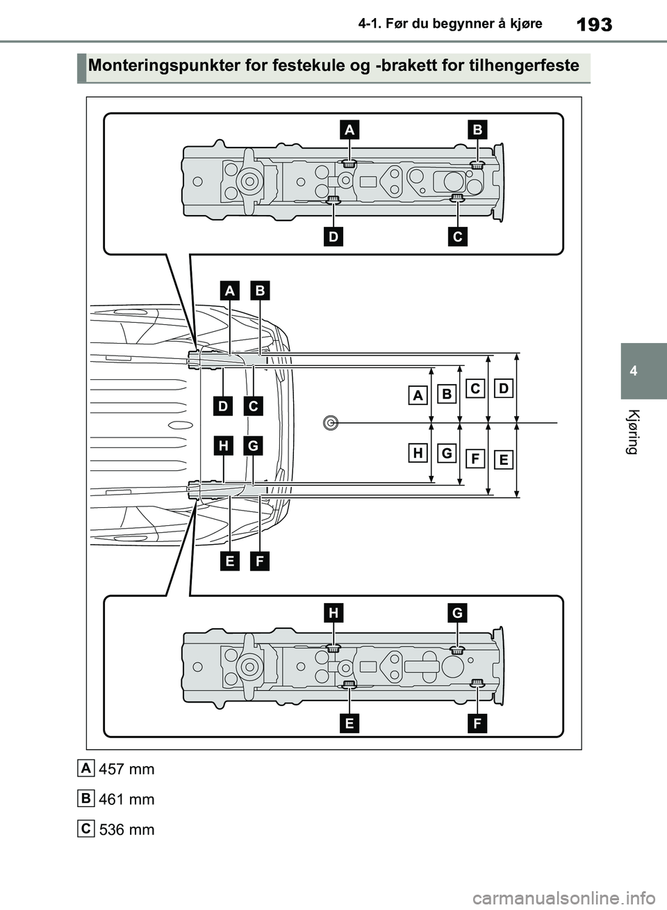 TOYOTA RAV4 2018 Instruksjoner for bruk (in Norwegian) 193
4
OM42B46NO
4-1. Før du begynner å kjøre
Kjøring
457 mm
461 mm
536 mm
Monteringspunkter for festekule og -brakett for tilhengerfeste
A
B
C
OM42B46NO.book Page 193 Saturday, January 5, 2019 TOYOTA RAV4 2018 Instruksjoner for bruk (in Norwegian) 193
4
OM42B46NO
4-1. Før du begynner å kjøre
Kjøring
457 mm
461 mm
536 mm
Monteringspunkter for festekule og -brakett for tilhengerfeste
A
B
C
OM42B46NO.book Page 193 Saturday, January 5, 2019