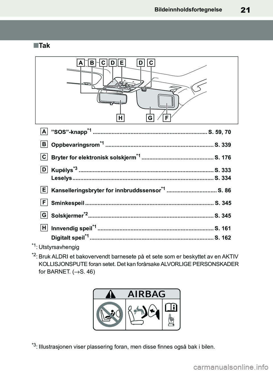 TOYOTA RAV4 2018 Instruksjoner for bruk (in Norwegian) 21
OM42B46NO
Bildeinnholdsfortegnelse
■Ta k
”SOS”-knapp*1......................................................................... S. 59, 70
Oppbevaringsrom
*1................................... TOYOTA RAV4 2018 Instruksjoner for bruk (in Norwegian) 21
OM42B46NO
Bildeinnholdsfortegnelse
■Ta k
”SOS”-knapp*1......................................................................... S. 59, 70
Oppbevaringsrom
*1...................................