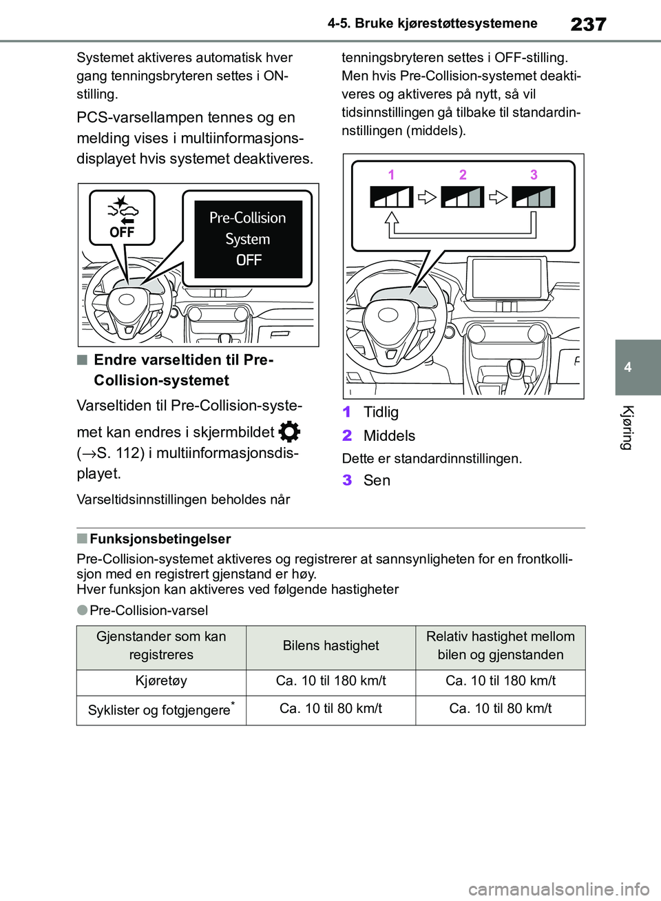 TOYOTA RAV4 2018 Instruksjoner for bruk (in Norwegian) 237
4
OM42B46NO
4-5. Bruke kjørestøttesystemene
Kjøring
Systemet aktiveres automatisk hver
gang tenningsbryteren settes i ON-
stilling.
PCS-varsellampen tennes og en
melding vises i multiinformas TOYOTA RAV4 2018 Instruksjoner for bruk (in Norwegian) 237
4
OM42B46NO
4-5. Bruke kjørestøttesystemene
Kjøring
Systemet aktiveres automatisk hver
gang tenningsbryteren settes i ON-
stilling.
PCS-varsellampen tennes og en
melding vises i multiinformas