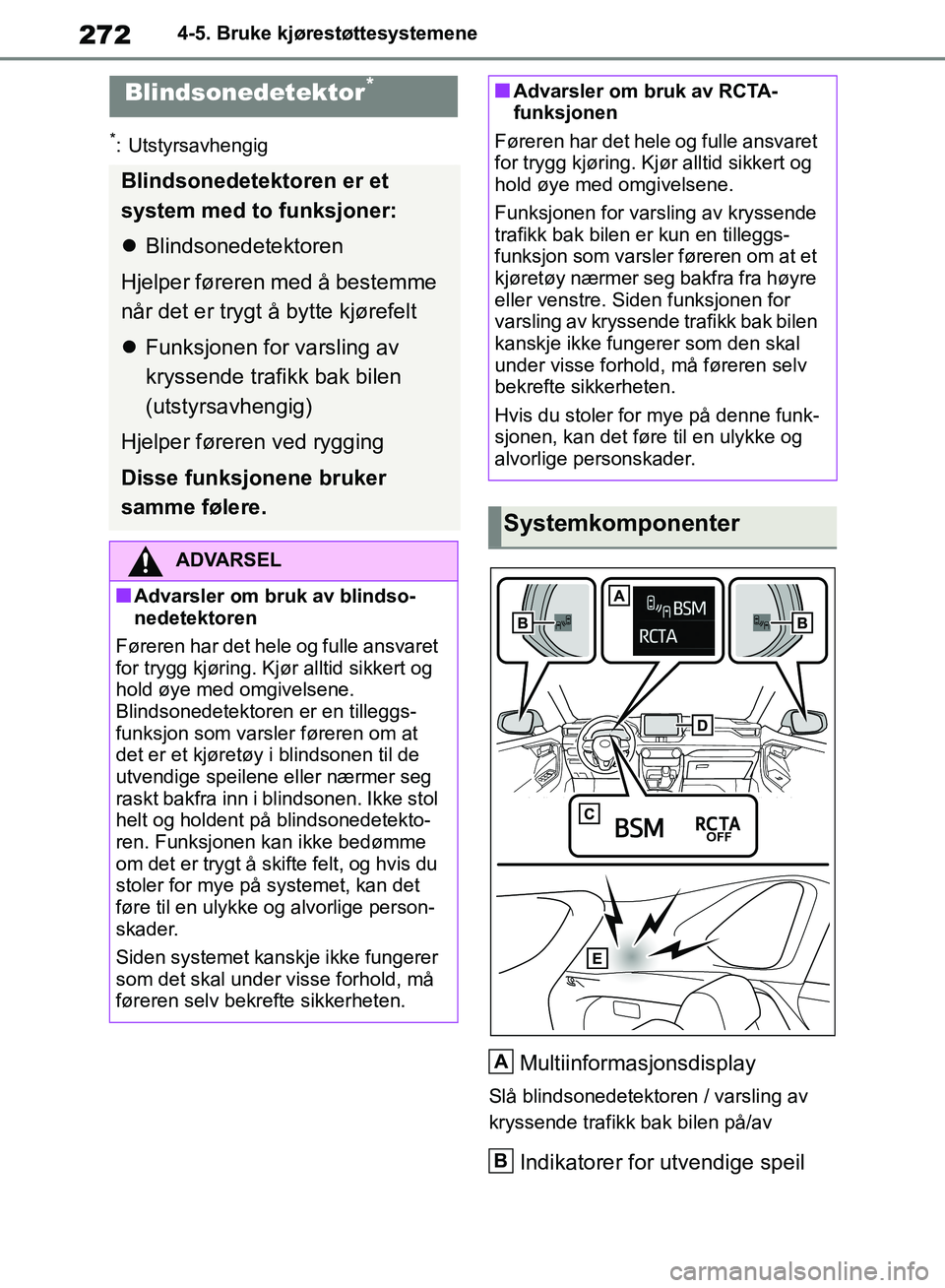 TOYOTA RAV4 2018 Instruksjoner for bruk (in Norwegian) 272
OM42B46NO
4-5. Bruke kjørestøttesystemene
*: Utstyrsavhengig
Multiinformasjonsdisplay
Slå blindsonedetektoren / varsling av
kryssende trafikk bak bilen på/av
Indikatorer for utvendige speil
B TOYOTA RAV4 2018 Instruksjoner for bruk (in Norwegian) 272
OM42B46NO
4-5. Bruke kjørestøttesystemene
*: Utstyrsavhengig
Multiinformasjonsdisplay
Slå blindsonedetektoren / varsling av
kryssende trafikk bak bilen på/av
Indikatorer for utvendige speil
B