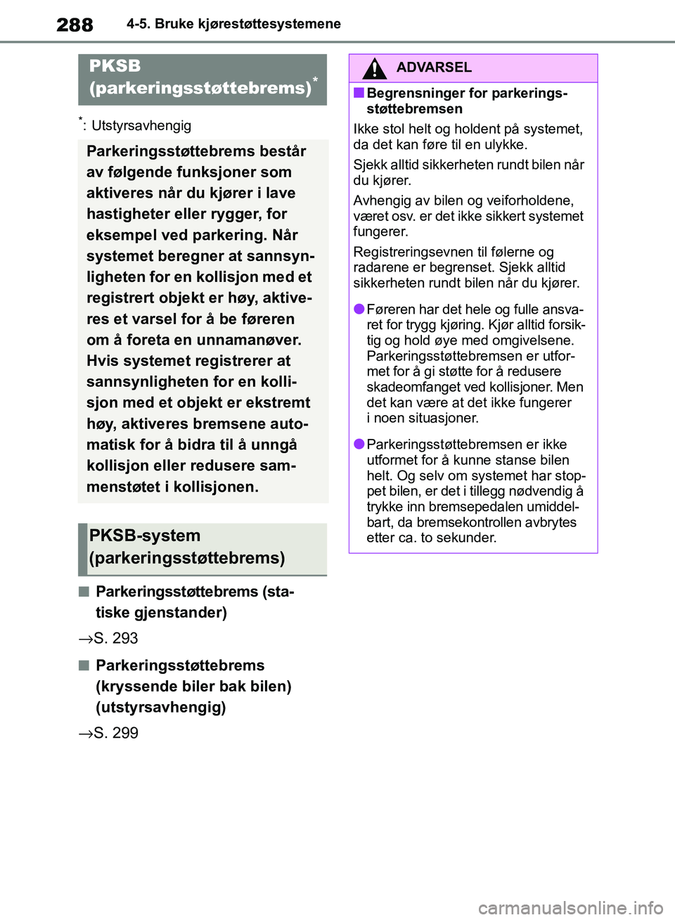 TOYOTA RAV4 2018 Instruksjoner for bruk (in Norwegian) 288
OM42B46NO
4-5. Bruke kjørestøttesystemene
*: Utstyrsavhengig
■Parkeringsstøttebrems (sta-
tiske gjenstander)
→ S. 293
■Parkeringsstøttebrems
(kryssende biler bak bilen)
(utstyrsavhengi TOYOTA RAV4 2018 Instruksjoner for bruk (in Norwegian) 288
OM42B46NO
4-5. Bruke kjørestøttesystemene
*: Utstyrsavhengig
■Parkeringsstøttebrems (sta-
tiske gjenstander)
→ S. 293
■Parkeringsstøttebrems
(kryssende biler bak bilen)
(utstyrsavhengi