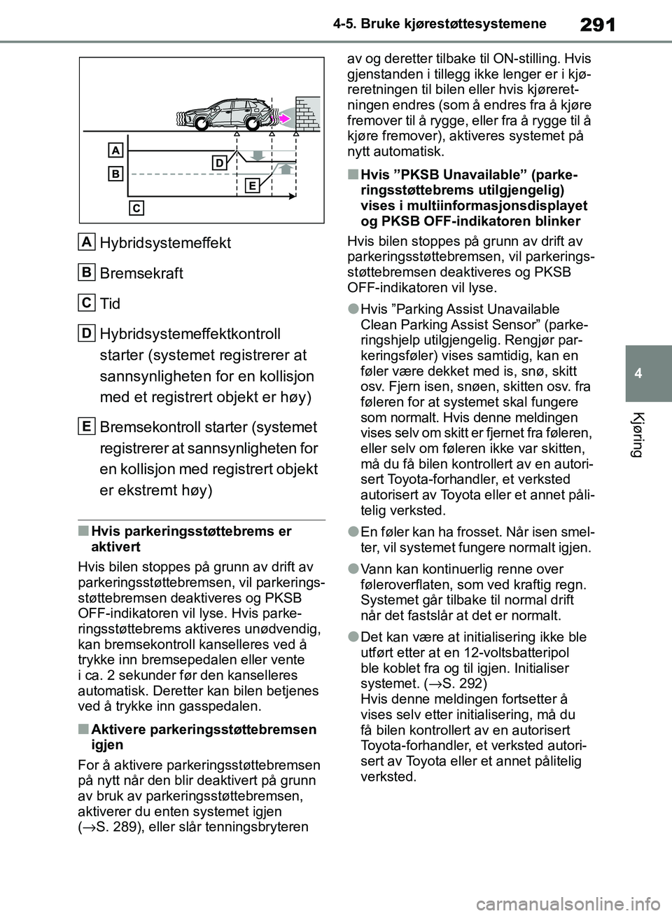 TOYOTA RAV4 2018 Instruksjoner for bruk (in Norwegian) 291
4
OM42B46NO
4-5. Bruke kjørestøttesystemene
Kjøring
Hybridsystemeffekt
Bremsekraft
Tid
Hybridsystemeffektkontroll
starter (systemet registrerer at
sannsynligheten for en kollisjon
med et reg TOYOTA RAV4 2018 Instruksjoner for bruk (in Norwegian) 291
4
OM42B46NO
4-5. Bruke kjørestøttesystemene
Kjøring
Hybridsystemeffekt
Bremsekraft
Tid
Hybridsystemeffektkontroll
starter (systemet registrerer at
sannsynligheten for en kollisjon
med et reg