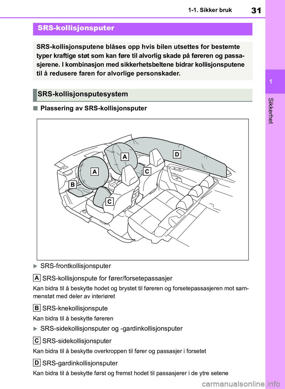 TOYOTA RAV4 2018 Instruksjoner for bruk (in Norwegian) 31
1
OM42B46NO
1-1. Sikker bruk
Sikkerhet
■Plassering av SRS-kollisjonsputer
SRS-frontkollisjonsputerSRS-kollisjonspute for fører/forsetepassasjer
Kan bidra til å beskytte h odet og brystet ti TOYOTA RAV4 2018 Instruksjoner for bruk (in Norwegian) 31
1
OM42B46NO
1-1. Sikker bruk
Sikkerhet
■Plassering av SRS-kollisjonsputer
SRS-frontkollisjonsputerSRS-kollisjonspute for fører/forsetepassasjer
Kan bidra til å beskytte h odet og brystet ti