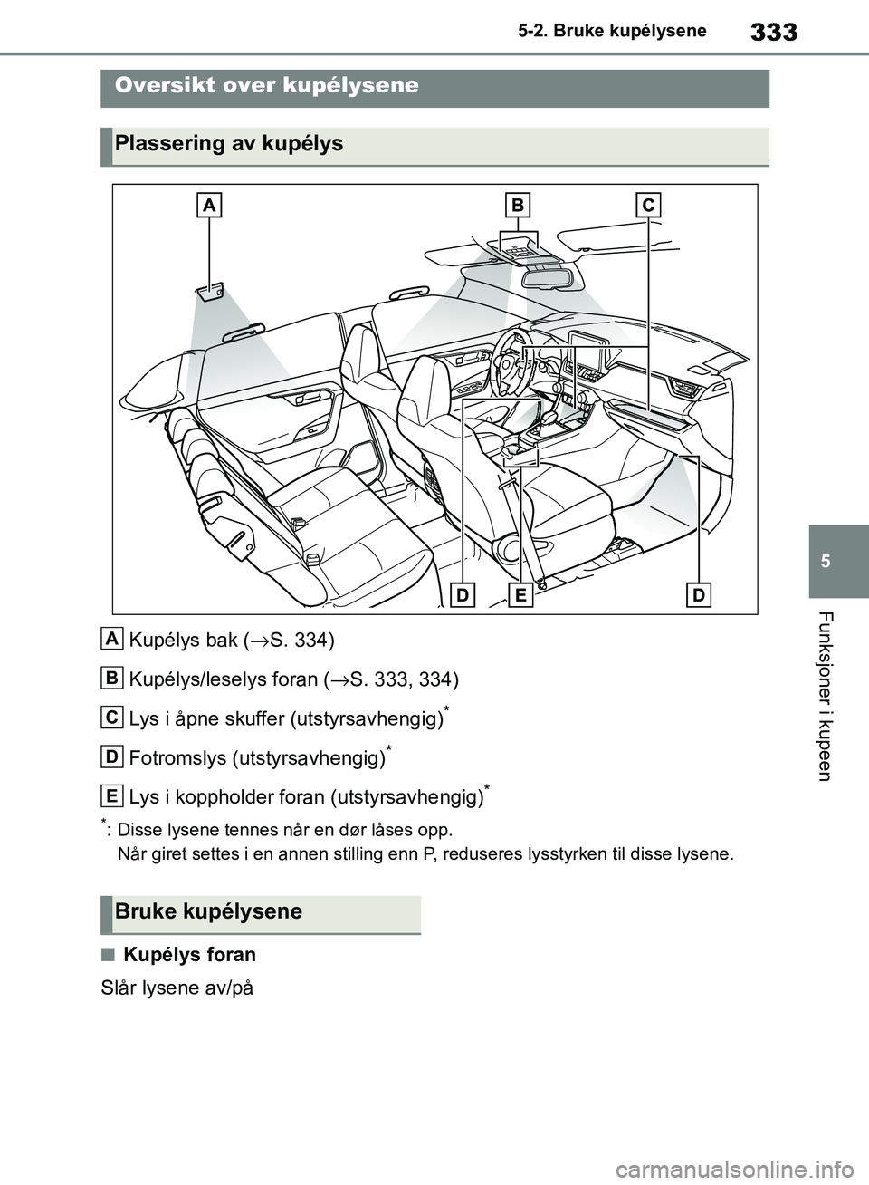 TOYOTA RAV4 2018 Instruksjoner for bruk (in Norwegian) 333
5
OM42B46NO
5-2. Bruke kupélysene
Funksjoner i kupeen
5-2.Bruke kupélysene
Kupélys bak (→S. 334)
Kupélys/leselys foran ( →S. 333, 334)
Lys i åpne skuffer (utstyrsavhengig)
*
Fotromslys (u TOYOTA RAV4 2018 Instruksjoner for bruk (in Norwegian) 333
5
OM42B46NO
5-2. Bruke kupélysene
Funksjoner i kupeen
5-2.Bruke kupélysene
Kupélys bak (→S. 334)
Kupélys/leselys foran ( →S. 333, 334)
Lys i åpne skuffer (utstyrsavhengig)
*
Fotromslys (u