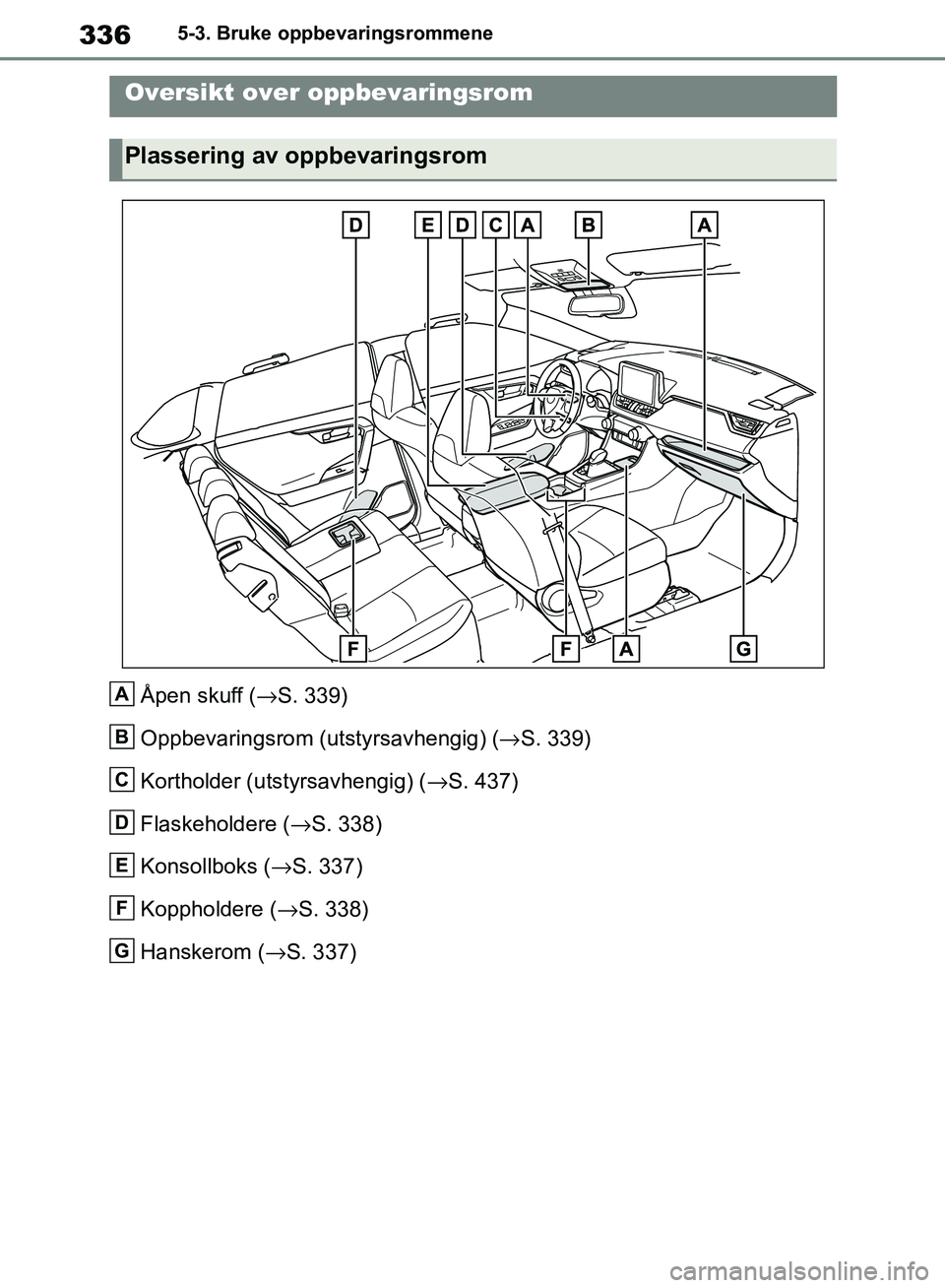 TOYOTA RAV4 2018 Instruksjoner for bruk (in Norwegian) 336
OM42B46NO
5-3. Bruke oppbevaringsrommene
5-3.Bruke oppbevaringsrommene
Åpen skuff (→S. 339)
Oppbevaringsrom (utstyrsavhengig) ( →S. 339)
Kortholder (utstyrsavhengig) ( →S. 437)
Flaskeholder TOYOTA RAV4 2018 Instruksjoner for bruk (in Norwegian) 336
OM42B46NO
5-3. Bruke oppbevaringsrommene
5-3.Bruke oppbevaringsrommene
Åpen skuff (→S. 339)
Oppbevaringsrom (utstyrsavhengig) ( →S. 339)
Kortholder (utstyrsavhengig) ( →S. 437)
Flaskeholder