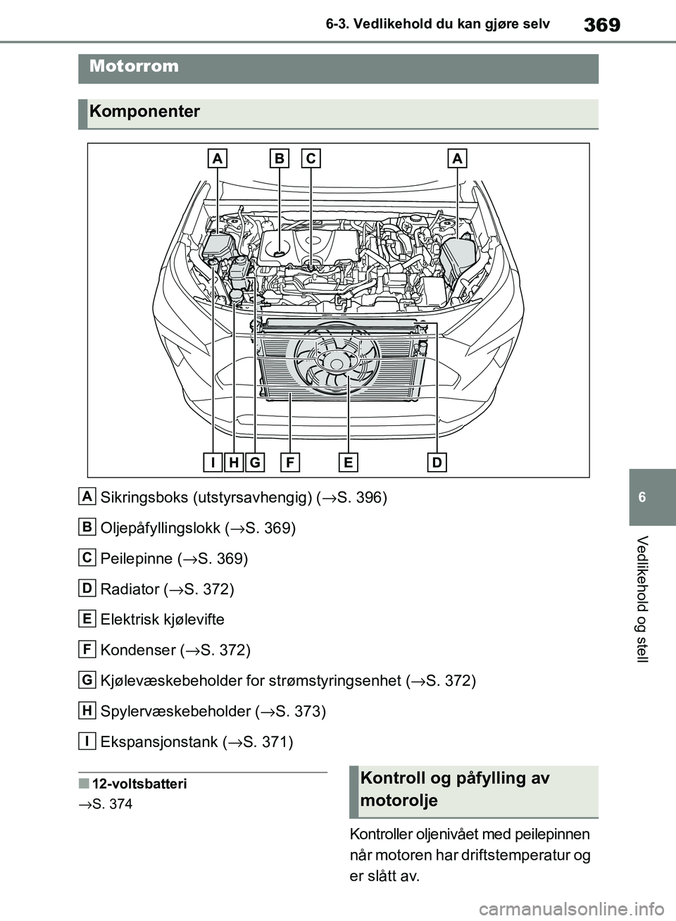 TOYOTA RAV4 2018 Instruksjoner for bruk (in Norwegian) 369
6
OM42B46NO
6-3. Vedlikehold du kan gjøre selv
Vedlikehold og stell
Sikringsboks (utstyrsavhengig) (→S. 396)
Oljepåfyllingslokk (→ S. 369)
Peilepinne ( →S. 369)
Radiator ( →S. 372)
Elekt TOYOTA RAV4 2018 Instruksjoner for bruk (in Norwegian) 369
6
OM42B46NO
6-3. Vedlikehold du kan gjøre selv
Vedlikehold og stell
Sikringsboks (utstyrsavhengig) (→S. 396)
Oljepåfyllingslokk (→ S. 369)
Peilepinne ( →S. 369)
Radiator ( →S. 372)
Elekt