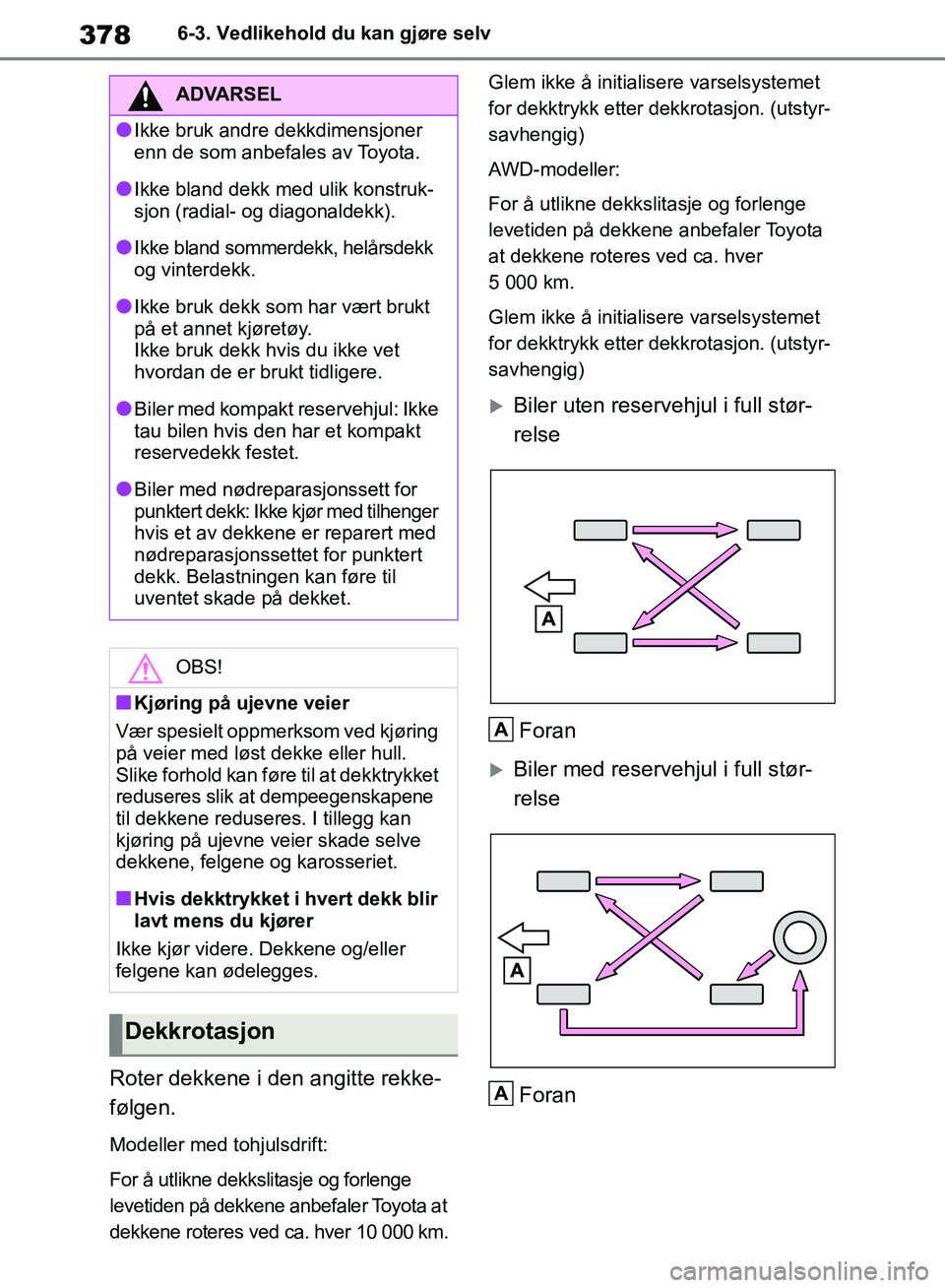 TOYOTA RAV4 2018 Instruksjoner for bruk (in Norwegian) 378
OM42B46NO
6-3. Vedlikehold du kan gjøre selv
Roter dekkene i den angitte rekke-
følgen.
Modeller med tohjulsdrift:
For å utlikne dekkslitasje og forlenge
levetiden på dekkene anbefaler Toyota TOYOTA RAV4 2018 Instruksjoner for bruk (in Norwegian) 378
OM42B46NO
6-3. Vedlikehold du kan gjøre selv
Roter dekkene i den angitte rekke-
følgen.
Modeller med tohjulsdrift:
For å utlikne dekkslitasje og forlenge
levetiden på dekkene anbefaler Toyota