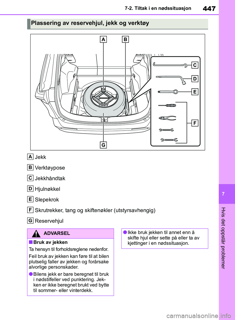 TOYOTA RAV4 2018 Instruksjoner for bruk (in Norwegian) 447
7
OM42B46NO
7-2. Tiltak i en nødssituasjon
Hvis det oppstår problemer
Jekk
Verktøypose
Jekkhåndtak
Hjulnøkkel
Slepekrok
Skrutrekker, tang og skiftenøkler (utstyrsavhengig)
Reservehjul
Plasse TOYOTA RAV4 2018 Instruksjoner for bruk (in Norwegian) 447
7
OM42B46NO
7-2. Tiltak i en nødssituasjon
Hvis det oppstår problemer
Jekk
Verktøypose
Jekkhåndtak
Hjulnøkkel
Slepekrok
Skrutrekker, tang og skiftenøkler (utstyrsavhengig)
Reservehjul
Plasse