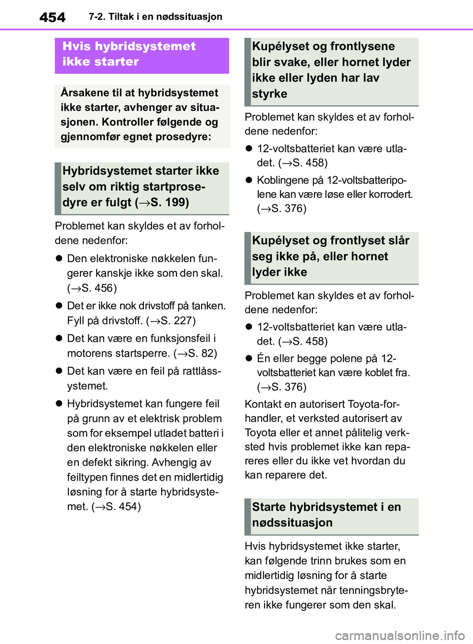 TOYOTA RAV4 2018 Instruksjoner for bruk (in Norwegian) 454
OM42B46NO
7-2. Tiltak i en nødssituasjon
Problemet kan skyldes et av forhol-
dene nedenfor:
Den elektroniske nøkkelen fun-
gerer kanskje ikke som den skal.
(→ S. 456)
Det er ikke nok d TOYOTA RAV4 2018 Instruksjoner for bruk (in Norwegian) 454
OM42B46NO
7-2. Tiltak i en nødssituasjon
Problemet kan skyldes et av forhol-
dene nedenfor:
Den elektroniske nøkkelen fun-
gerer kanskje ikke som den skal.
(→ S. 456)
Det er ikke nok d