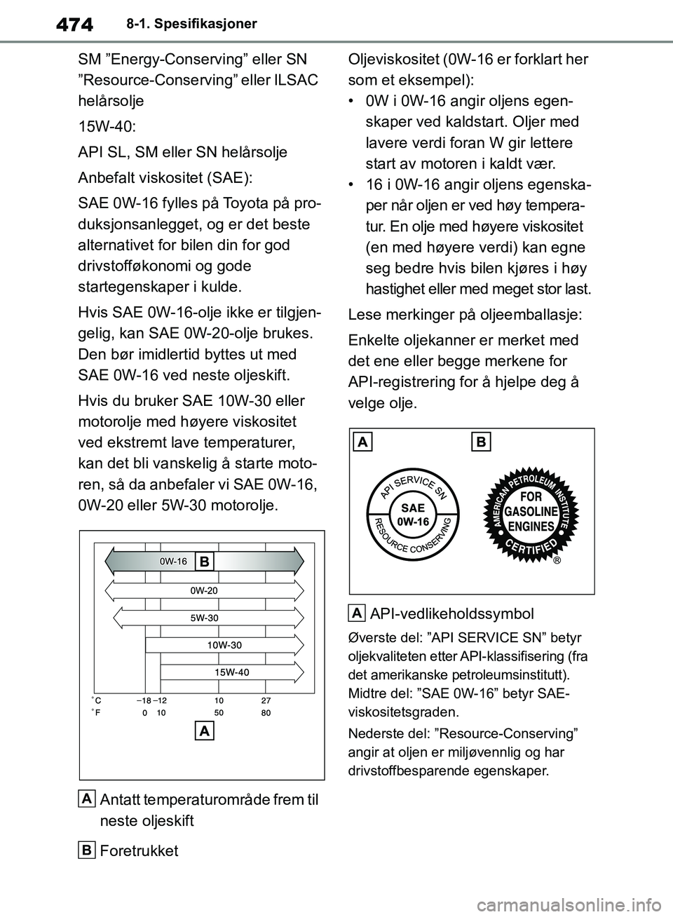 TOYOTA RAV4 2018 Instruksjoner for bruk (in Norwegian) 474
OM42B46NO
8-1. Spesifikasjoner
SM ”Energy-Conserving” eller SN
”Resource-Conserving” eller ILSAC
helårsolje
15W-40:
API SL, SM eller SN helårsolje
Anbefalt viskositet (SAE):
SAE 0W-16 TOYOTA RAV4 2018 Instruksjoner for bruk (in Norwegian) 474
OM42B46NO
8-1. Spesifikasjoner
SM ”Energy-Conserving” eller SN
”Resource-Conserving” eller ILSAC
helårsolje
15W-40:
API SL, SM eller SN helårsolje
Anbefalt viskositet (SAE):
SAE 0W-16