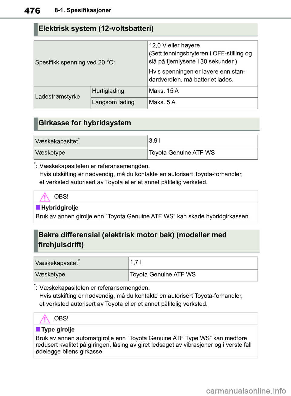 TOYOTA RAV4 2018  Instruksjoner for bruk (in Norwegian) 476
OM42B46NO
8-1. Spesifikasjoner
*: Væskekapasiteten er referansemengden.Hvis utskifting er nødvendig, må du kont akte en autorisert Toyota-forhandler, 
et verksted autorisert av Toyota  eller et