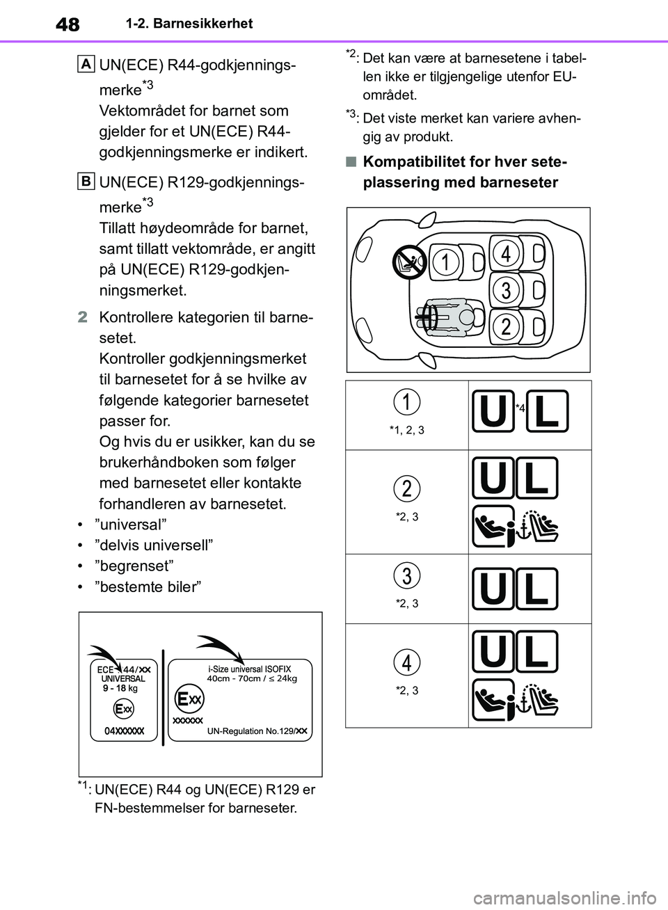 TOYOTA RAV4 2018 Instruksjoner for bruk (in Norwegian) 48
OM42B46NO
1-2. Barnesikkerhet
UN(ECE) R44-godkjennings-
merke
*3
Vektområdet for barnet som
gjelder for et UN(ECE) R44-
godkjenningsmerke er indikert.
UN(ECE) R129-godkjennings-
merke
*3
Tillatt TOYOTA RAV4 2018 Instruksjoner for bruk (in Norwegian) 48
OM42B46NO
1-2. Barnesikkerhet
UN(ECE) R44-godkjennings-
merke
*3
Vektområdet for barnet som
gjelder for et UN(ECE) R44-
godkjenningsmerke er indikert.
UN(ECE) R129-godkjennings-
merke
*3
Tillatt