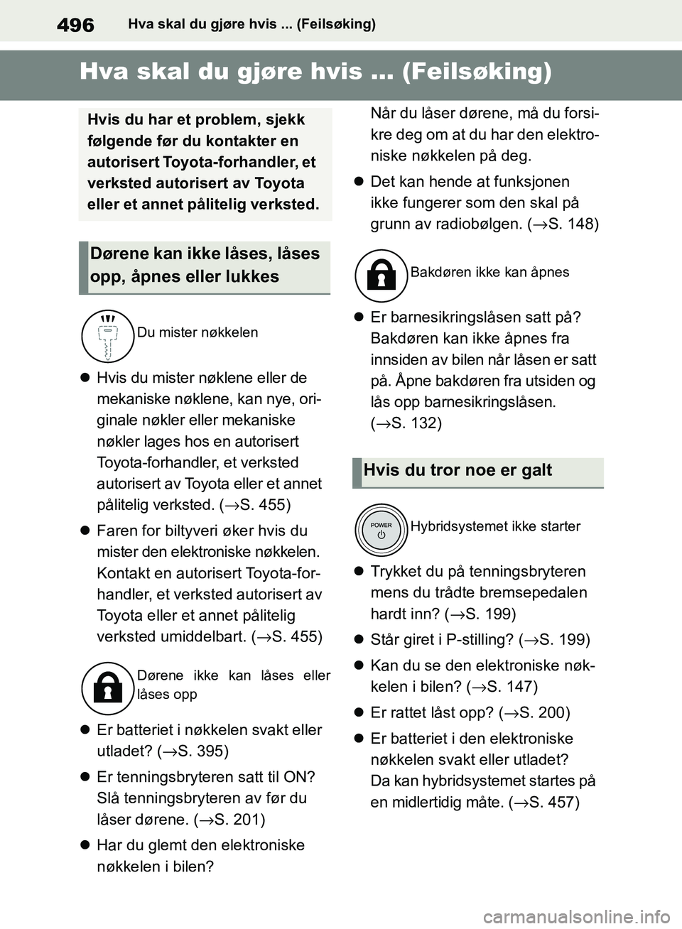 TOYOTA RAV4 2018  Instruksjoner for bruk (in Norwegian) 496
OM42B46NO
Hva skal du gjøre hvis ... (Feilsøking)
1-1.Hva skal du gjøre hvis ... (Feilsøking)Hva skal du gjøre hvis ... (Feilsøking)
Hvis du mister nøklene eller de 
mekaniske nøklene, 