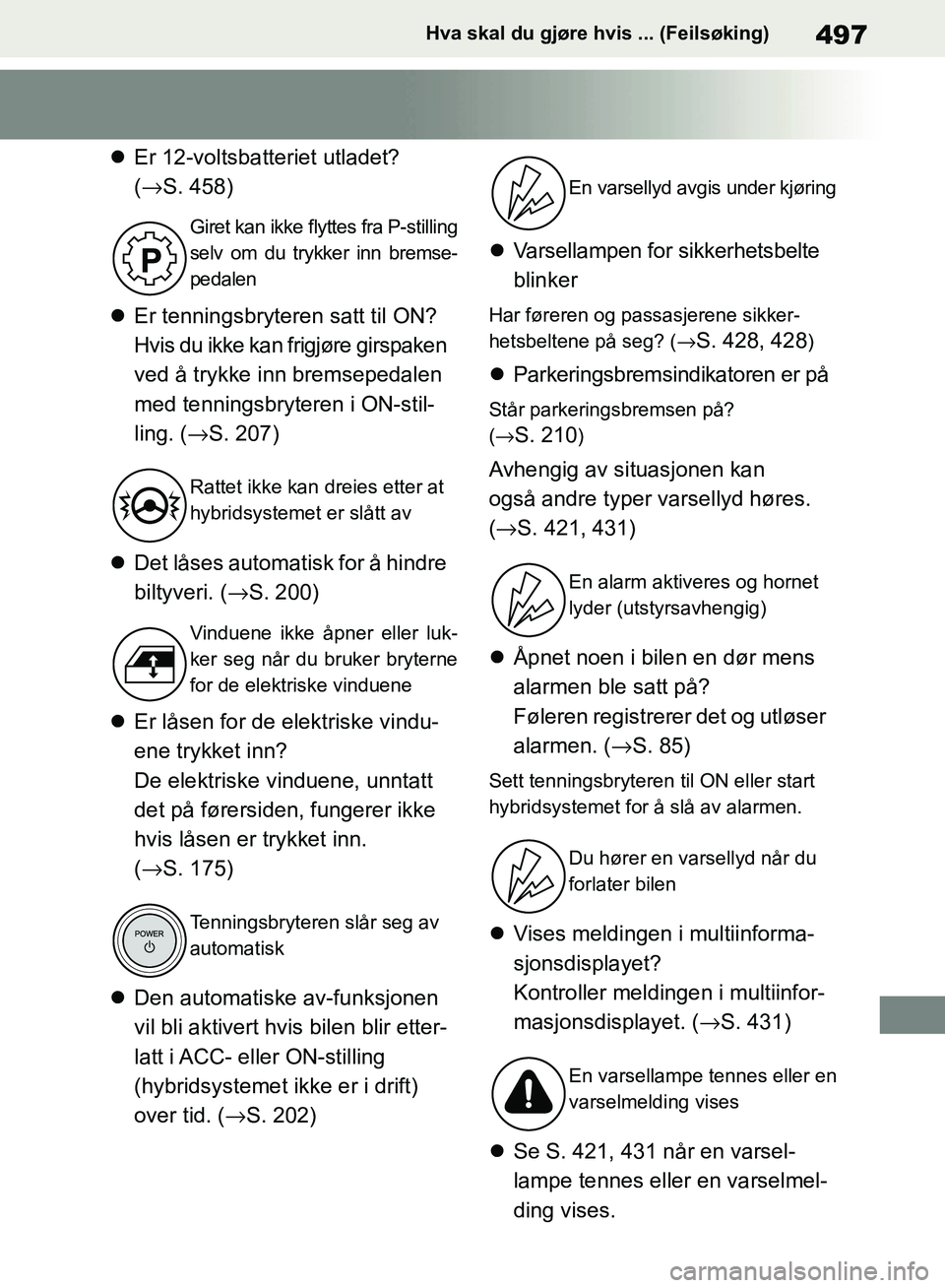 TOYOTA RAV4 2018  Instruksjoner for bruk (in Norwegian) 497
OM42B46NO
Hva skal du gjøre hvis ... (Feilsøking)
Er 12-voltsbatteriet utladet? 
(→ S. 458)
 Er tenningsbryteren satt til ON? 
Hvis du ikke kan frigjøre girspaken 
ved å trykke inn bre