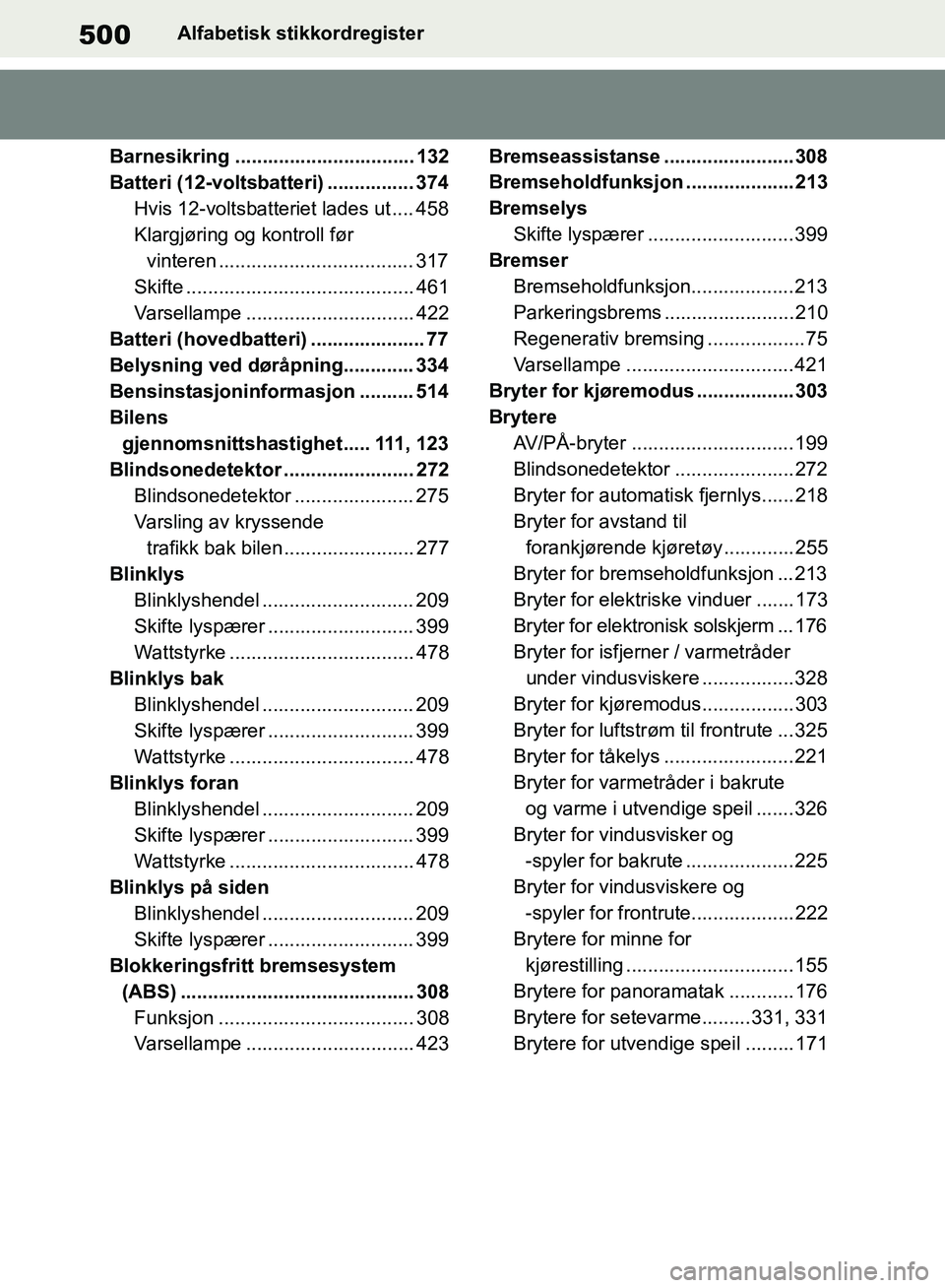 TOYOTA RAV4 2018 Instruksjoner for bruk (in Norwegian) 500
OM42B46NO
Alfabetisk stikkordregister
Barnesikring ................................. 132
Batteri (12-voltsbatteri) ................ 374 Hvis 12-voltsbatteriet lades ut .... 458
Klargjøring og kon TOYOTA RAV4 2018 Instruksjoner for bruk (in Norwegian) 500
OM42B46NO
Alfabetisk stikkordregister
Barnesikring ................................. 132
Batteri (12-voltsbatteri) ................ 374 Hvis 12-voltsbatteriet lades ut .... 458
Klargjøring og kon