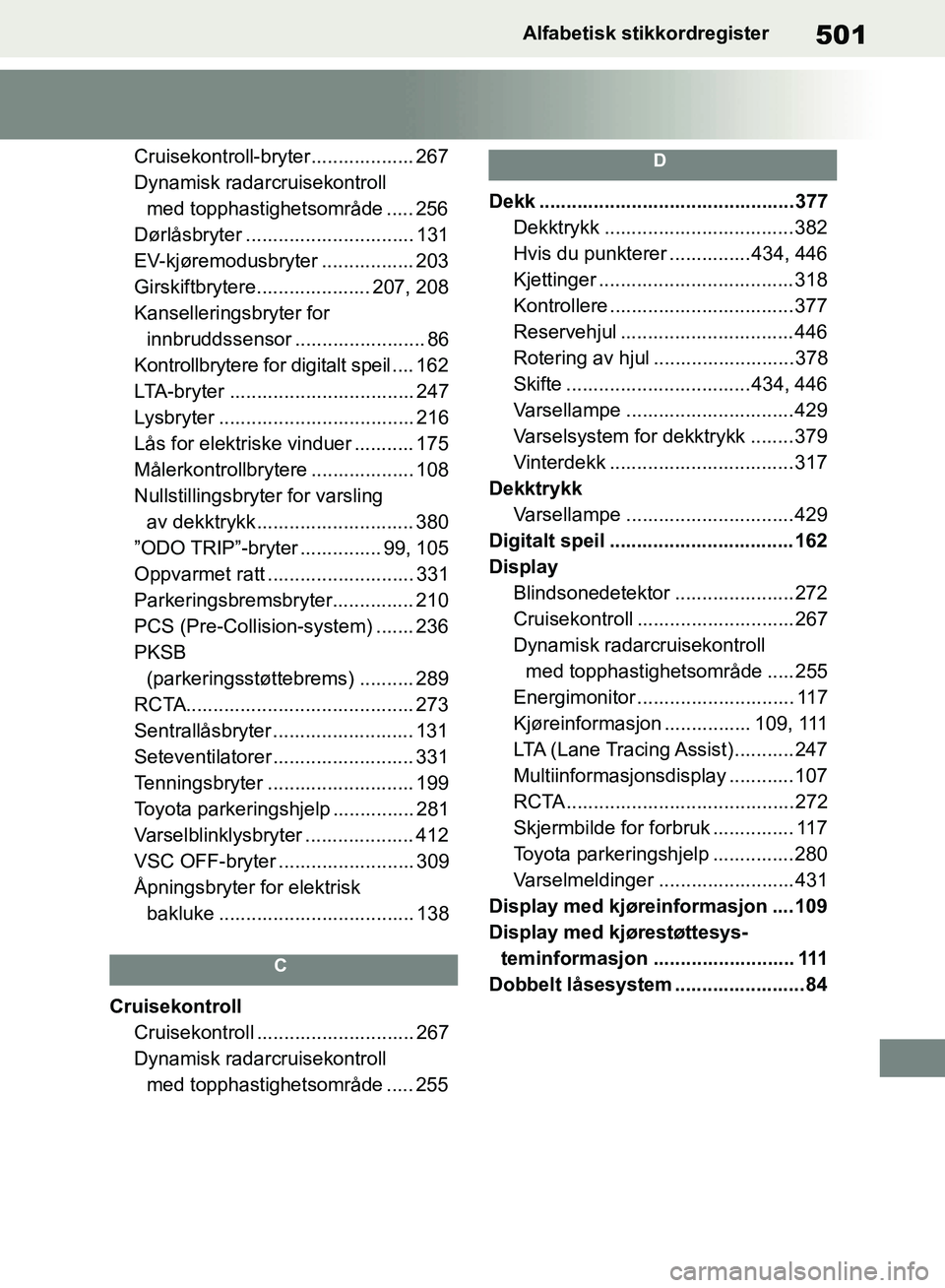 TOYOTA RAV4 2018 Instruksjoner for bruk (in Norwegian) 501
OM42B46NO
Alfabetisk stikkordregister
Cruisekontroll-bryter................... 267
Dynamisk radarcruisekontroll med topphastighetsområde ..... 256
Dørlåsbryter ............................... TOYOTA RAV4 2018 Instruksjoner for bruk (in Norwegian) 501
OM42B46NO
Alfabetisk stikkordregister
Cruisekontroll-bryter................... 267
Dynamisk radarcruisekontroll med topphastighetsområde ..... 256
Dørlåsbryter ...............................