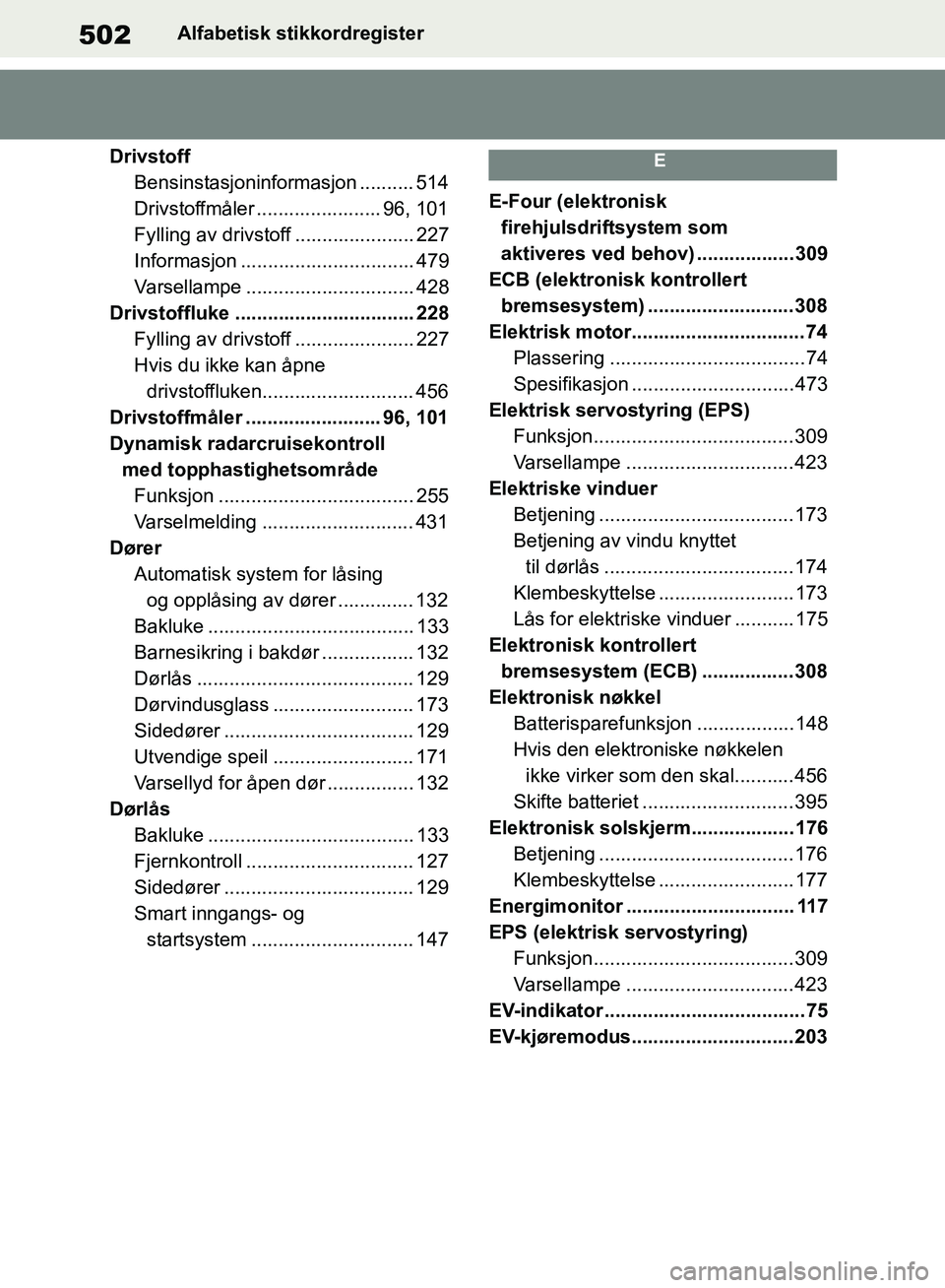 TOYOTA RAV4 2018 Instruksjoner for bruk (in Norwegian) 502
OM42B46NO
Alfabetisk stikkordregister
Drivstoff Bensinstasjoninformasjon .......... 514
Drivstoffmåler ....................... 96, 101
Fylling av drivstoff ...................... 227
Informasjon TOYOTA RAV4 2018 Instruksjoner for bruk (in Norwegian) 502
OM42B46NO
Alfabetisk stikkordregister
Drivstoff Bensinstasjoninformasjon .......... 514
Drivstoffmåler ....................... 96, 101
Fylling av drivstoff ...................... 227
Informasjon