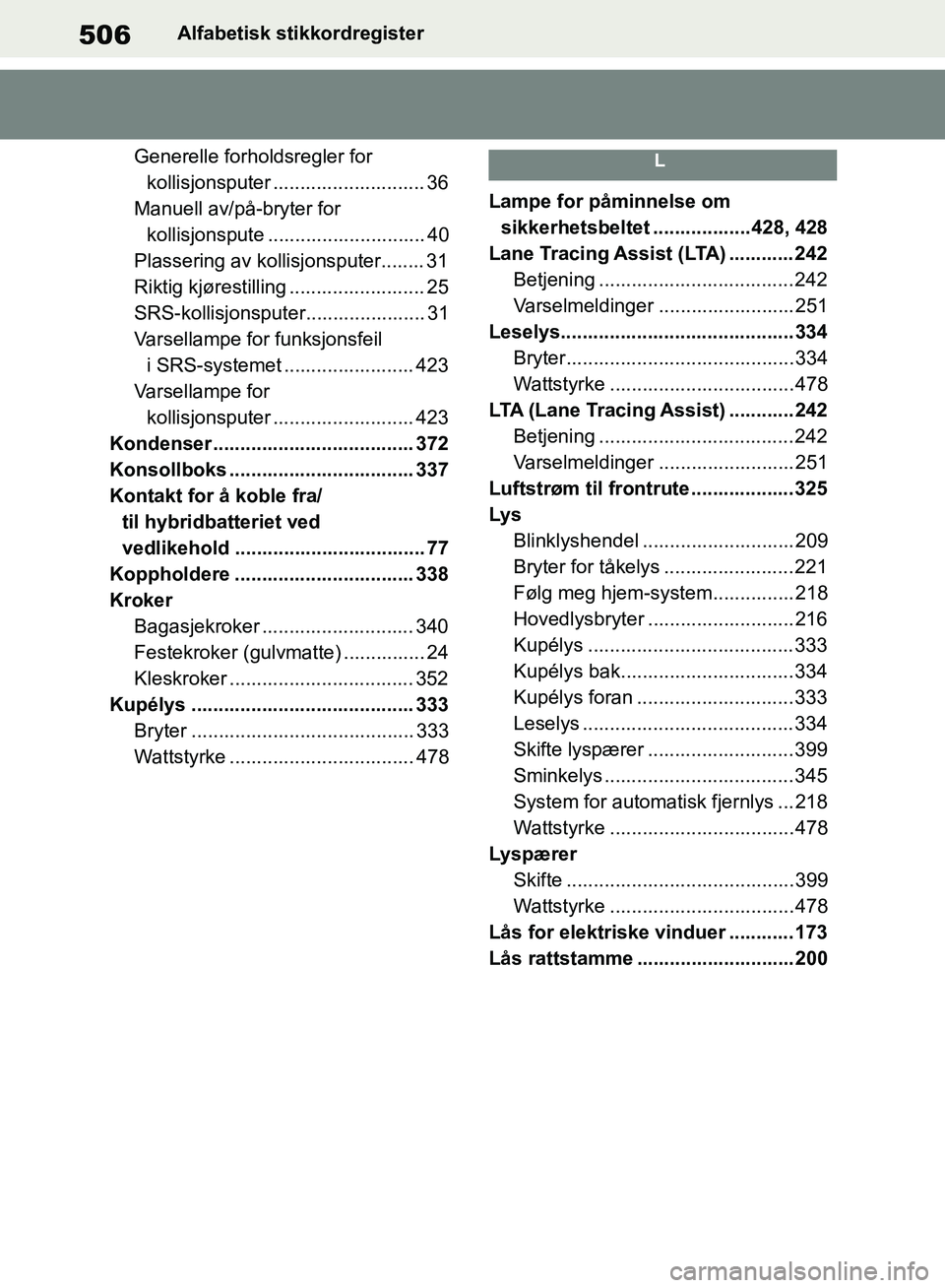 TOYOTA RAV4 2018 Instruksjoner for bruk (in Norwegian) 506
OM42B46NO
Alfabetisk stikkordregister
Generelle forholdsregler for kollisjonsputer ............................ 36
Manuell av/på-bryter for kollisjonspute ............................. 40
Plass TOYOTA RAV4 2018 Instruksjoner for bruk (in Norwegian) 506
OM42B46NO
Alfabetisk stikkordregister
Generelle forholdsregler for kollisjonsputer ............................ 36
Manuell av/på-bryter for kollisjonspute ............................. 40
Plass
