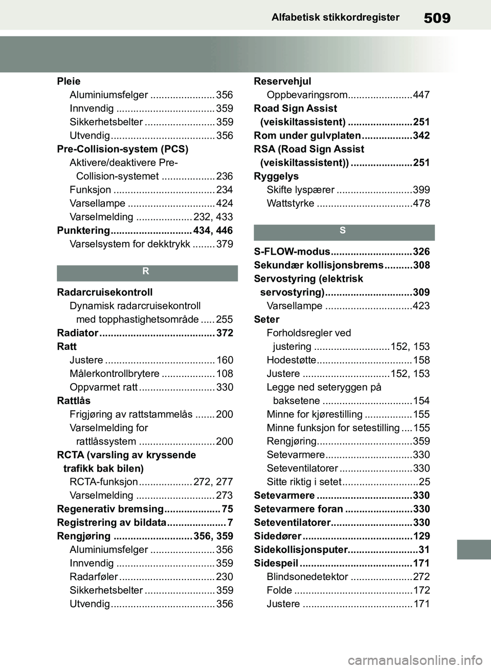 TOYOTA RAV4 2018 Instruksjoner for bruk (in Norwegian) 509
OM42B46NO
Alfabetisk stikkordregister
PleieAluminiumsfelger ....................... 356
Innvendig ........ ........................... 359
Sikkerhetsbelter ......................... 359
Utvendig . TOYOTA RAV4 2018 Instruksjoner for bruk (in Norwegian) 509
OM42B46NO
Alfabetisk stikkordregister
PleieAluminiumsfelger ....................... 356
Innvendig ........ ........................... 359
Sikkerhetsbelter ......................... 359
Utvendig .